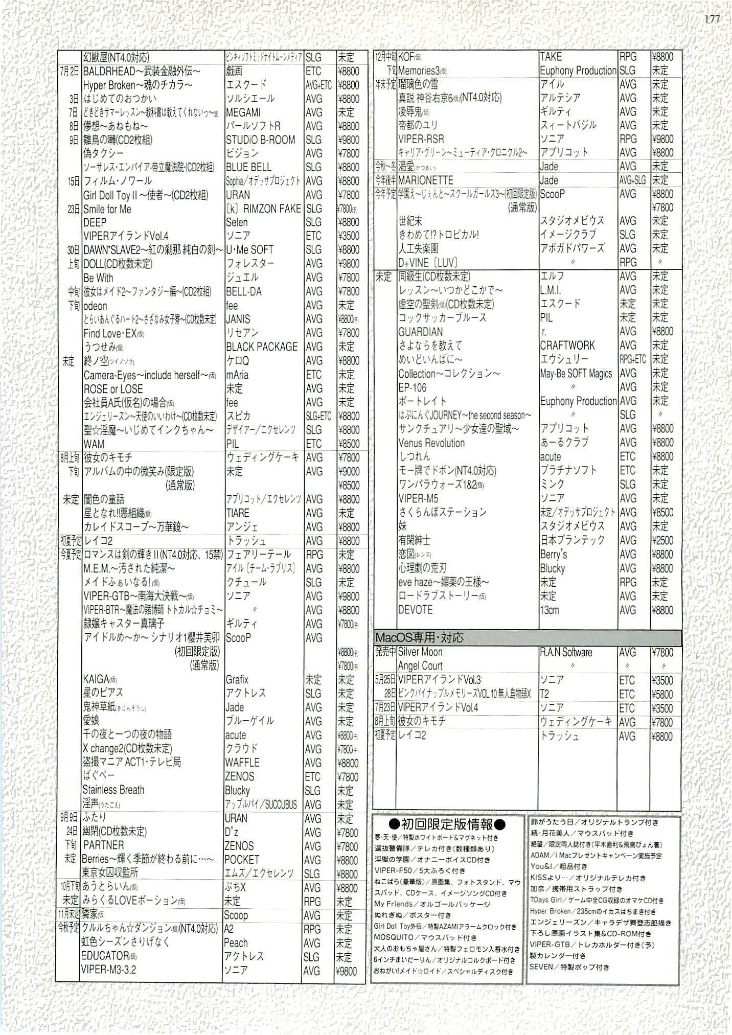 BugBug Magazine 1999-06 Vol 58