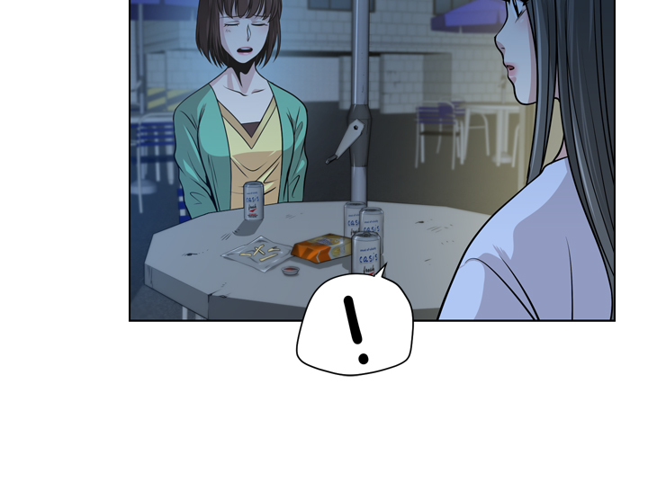 パートナーを変更しますかCh.0-28 パートナーを変更しますかCh.0-28