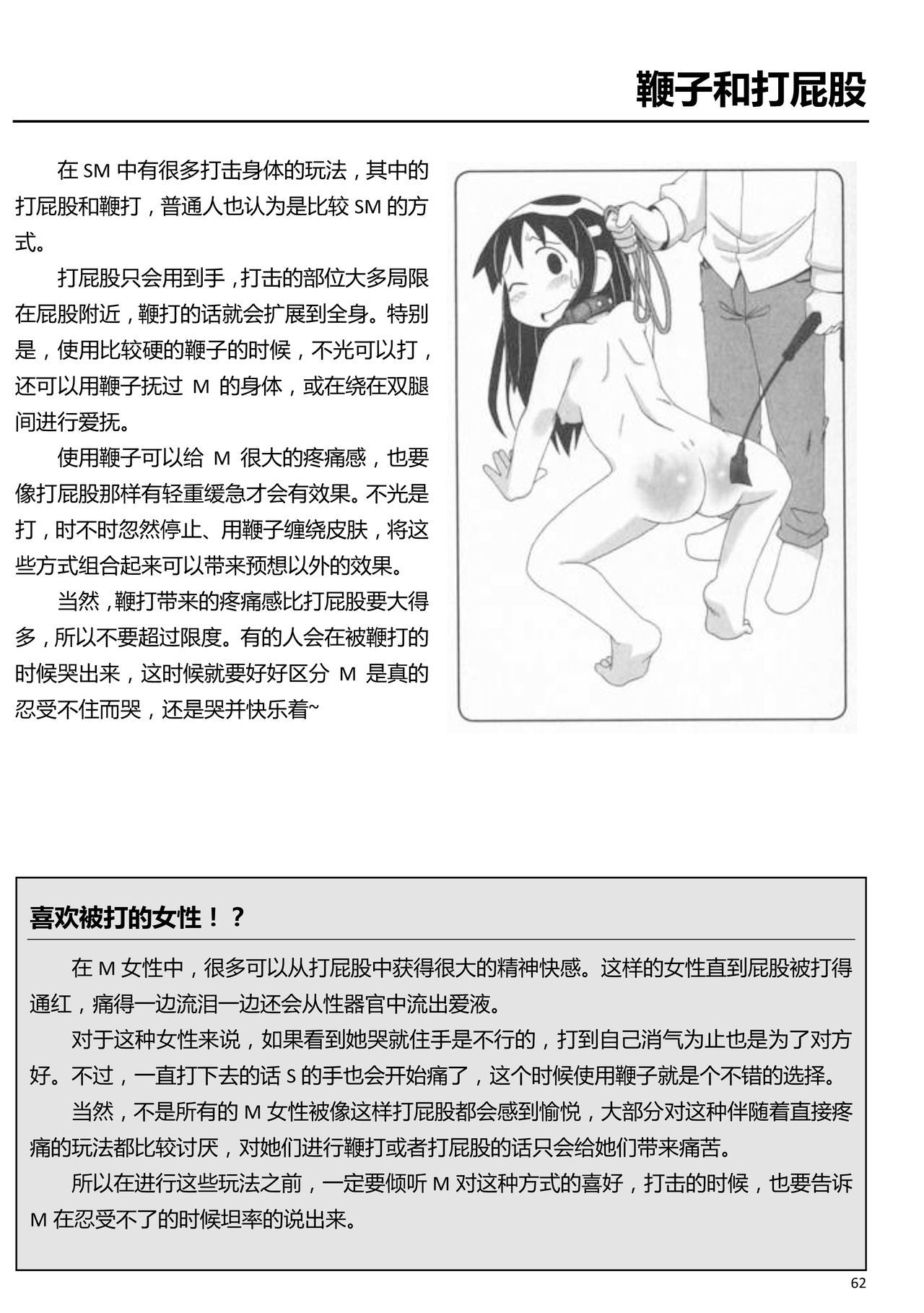 からだもこころもぼくのモノ〜はじめのSMガイド〜
