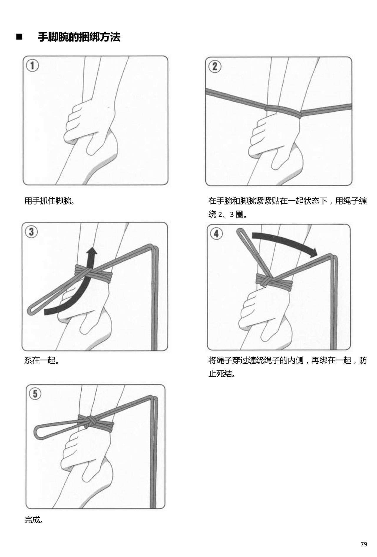 からだもこころもぼくのモノ〜はじめのSMガイド〜