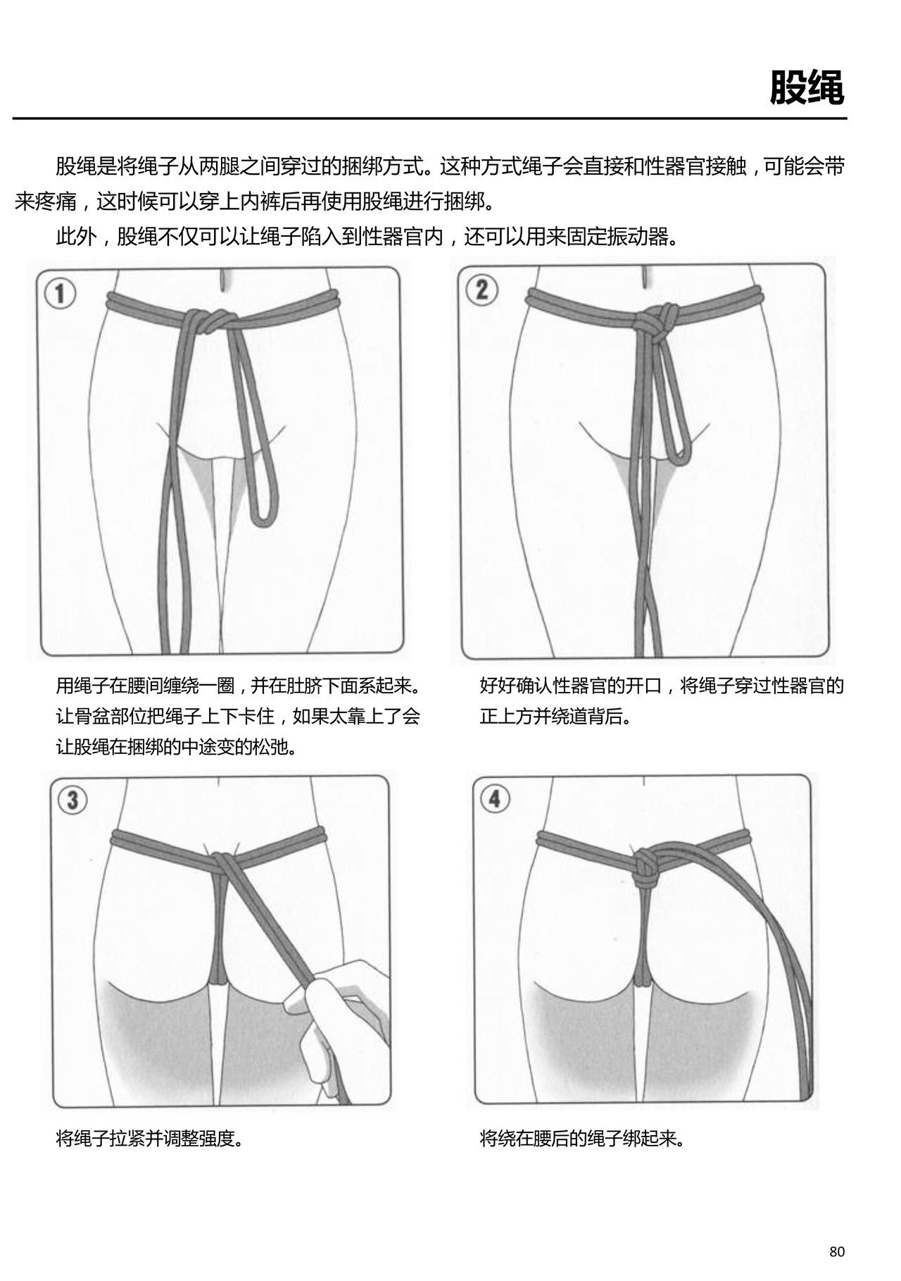 からだもこころもぼくのモノ〜はじめのSMガイド〜