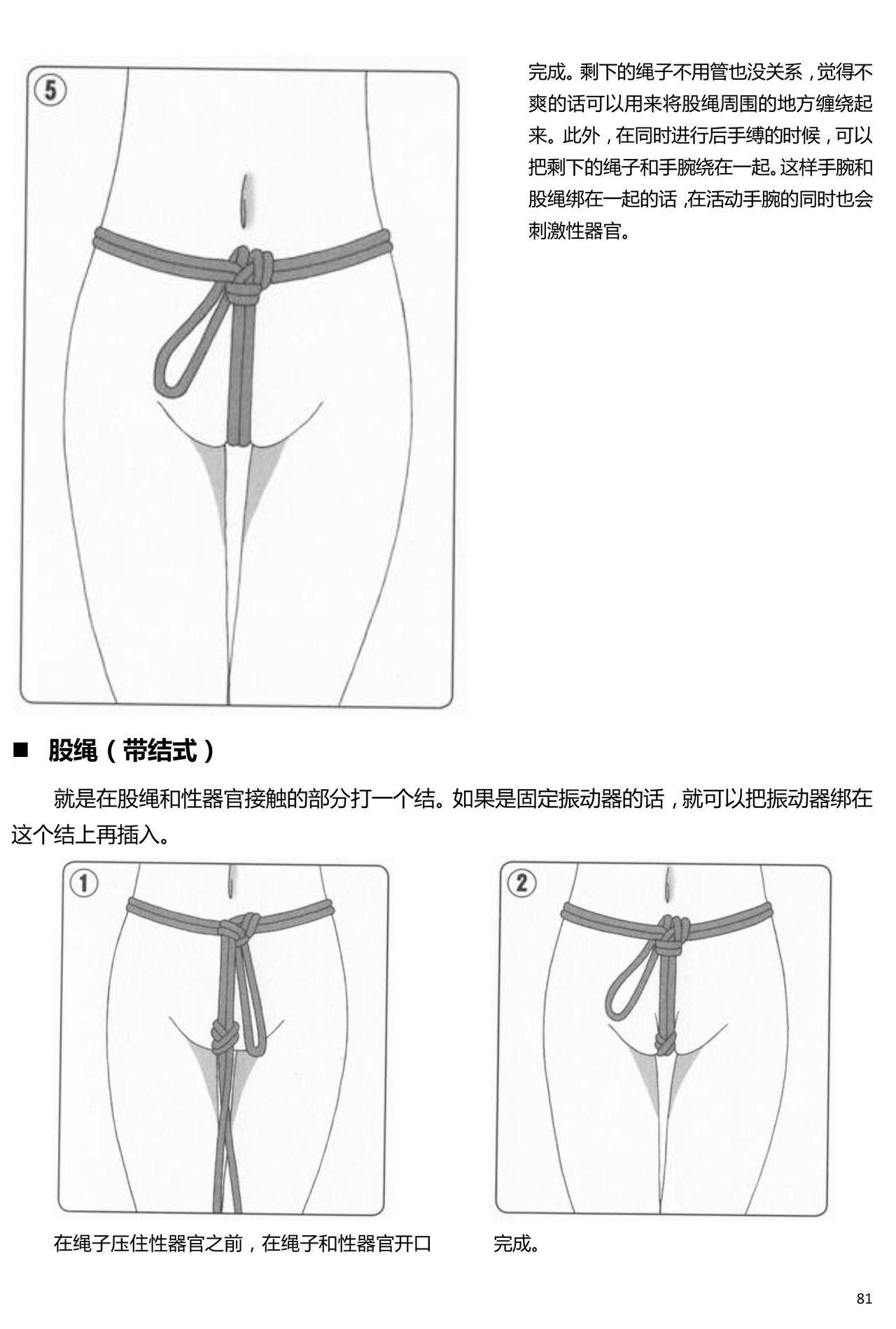 からだもこころもぼくのモノ〜はじめのSMガイド〜