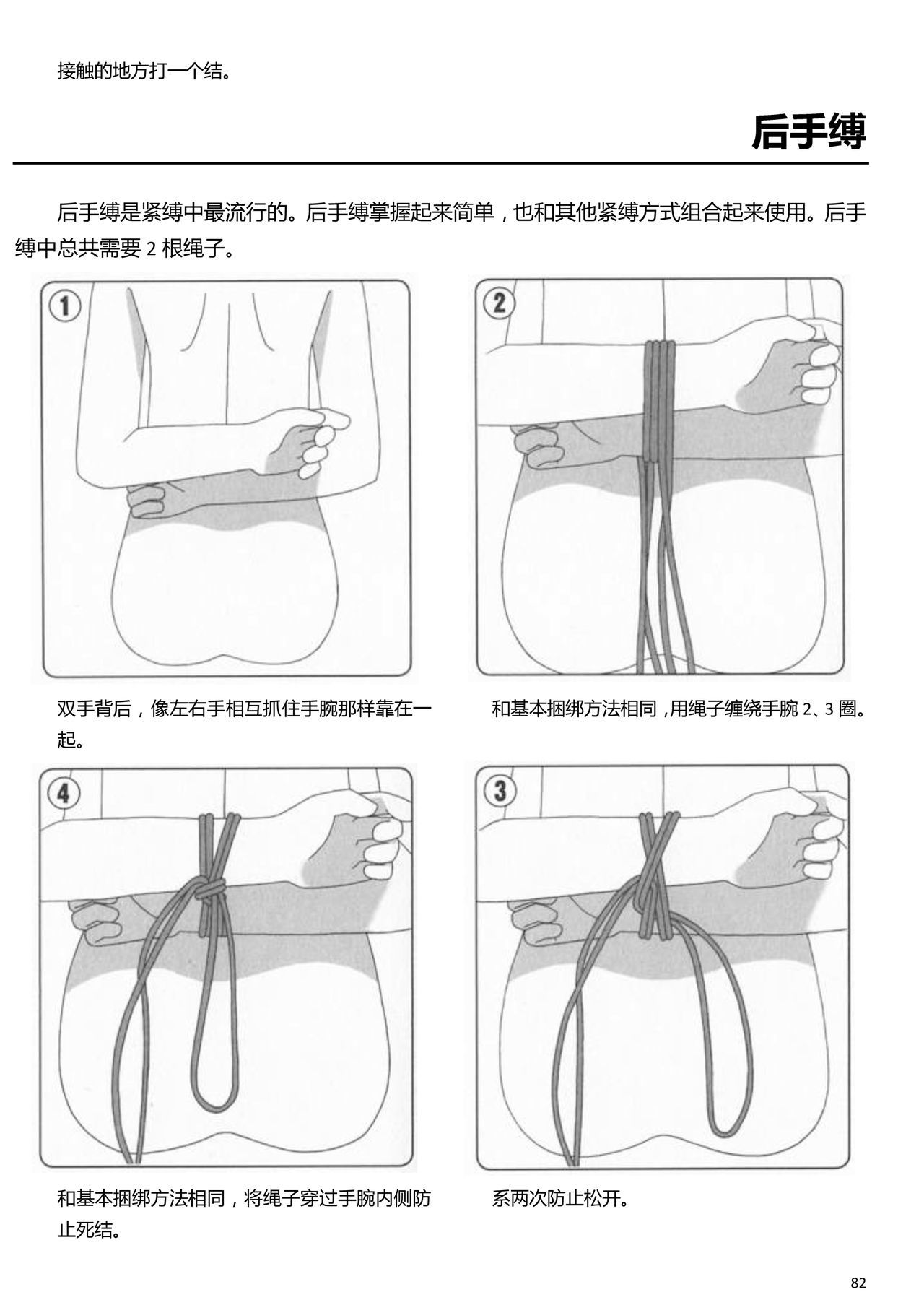 からだもこころもぼくのモノ〜はじめのSMガイド〜