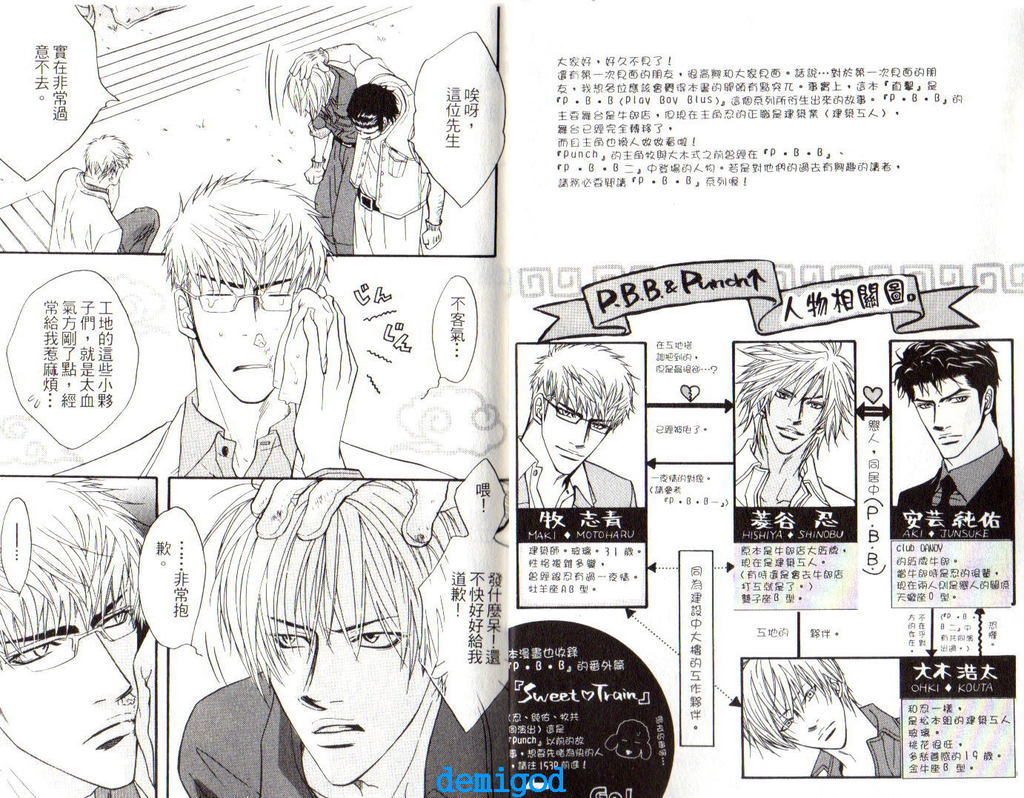 パンチ|直擊妳心