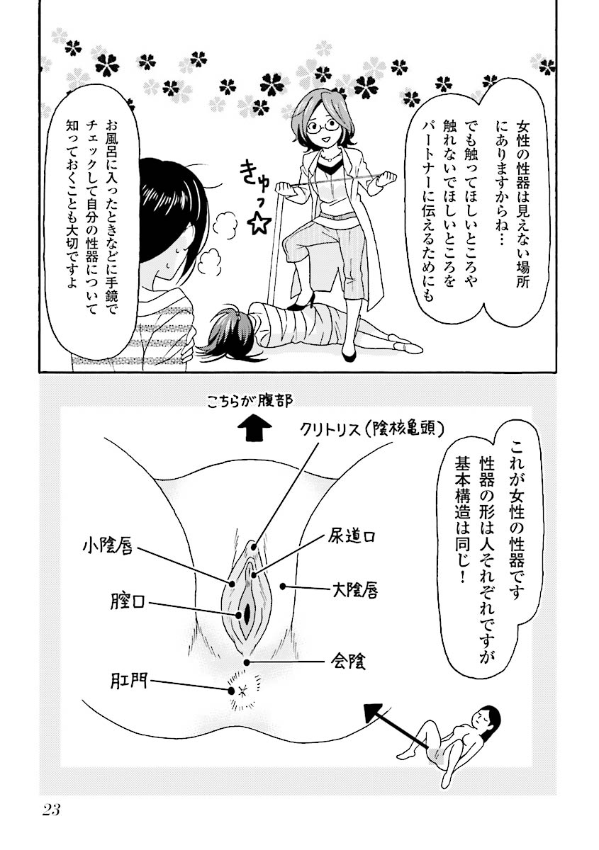 コミック版 女医が教える 本当に気持ちのいいセックス