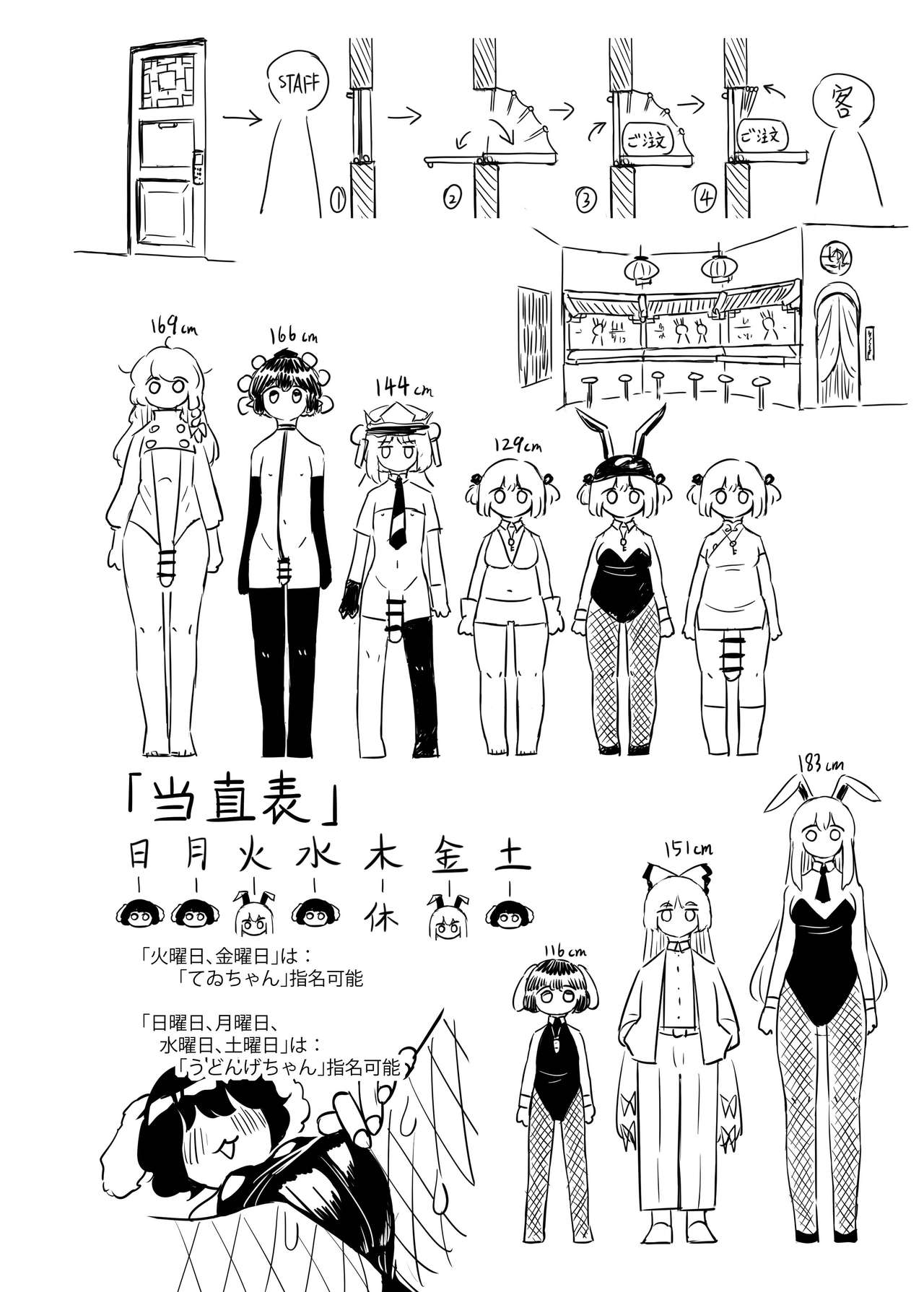 (秋季例大祭7) [蛙記 (かえるき)] 働け、にとりちゃん！ (東方Project)