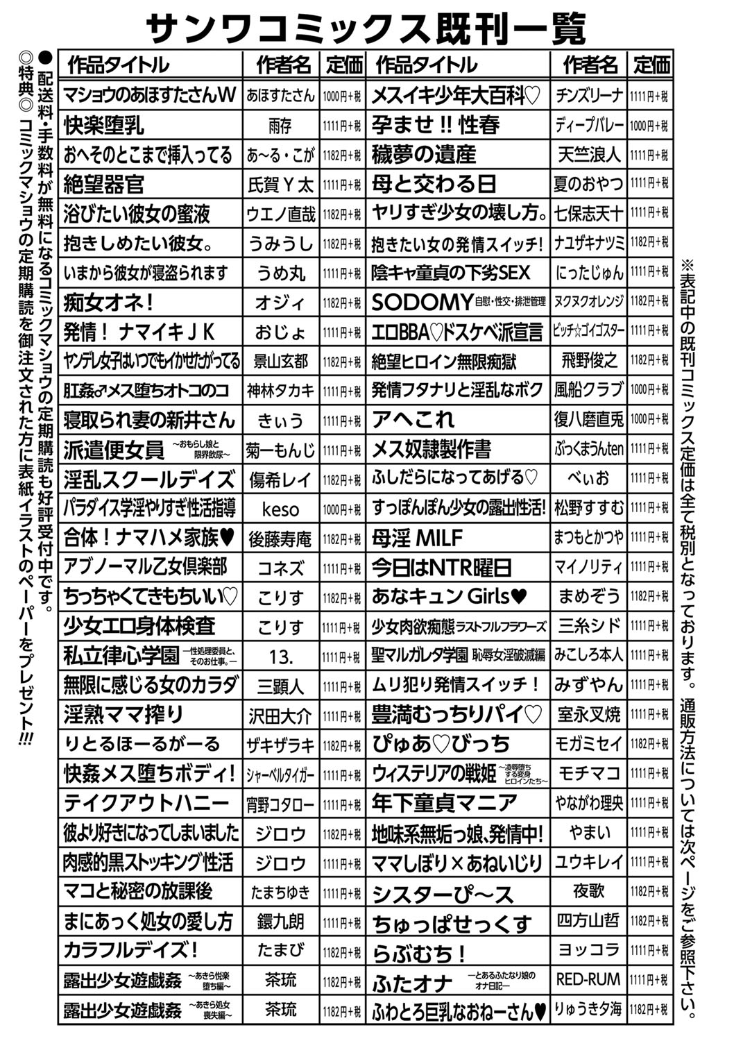 コミック・マショウ 2021年2月号 [DL版]