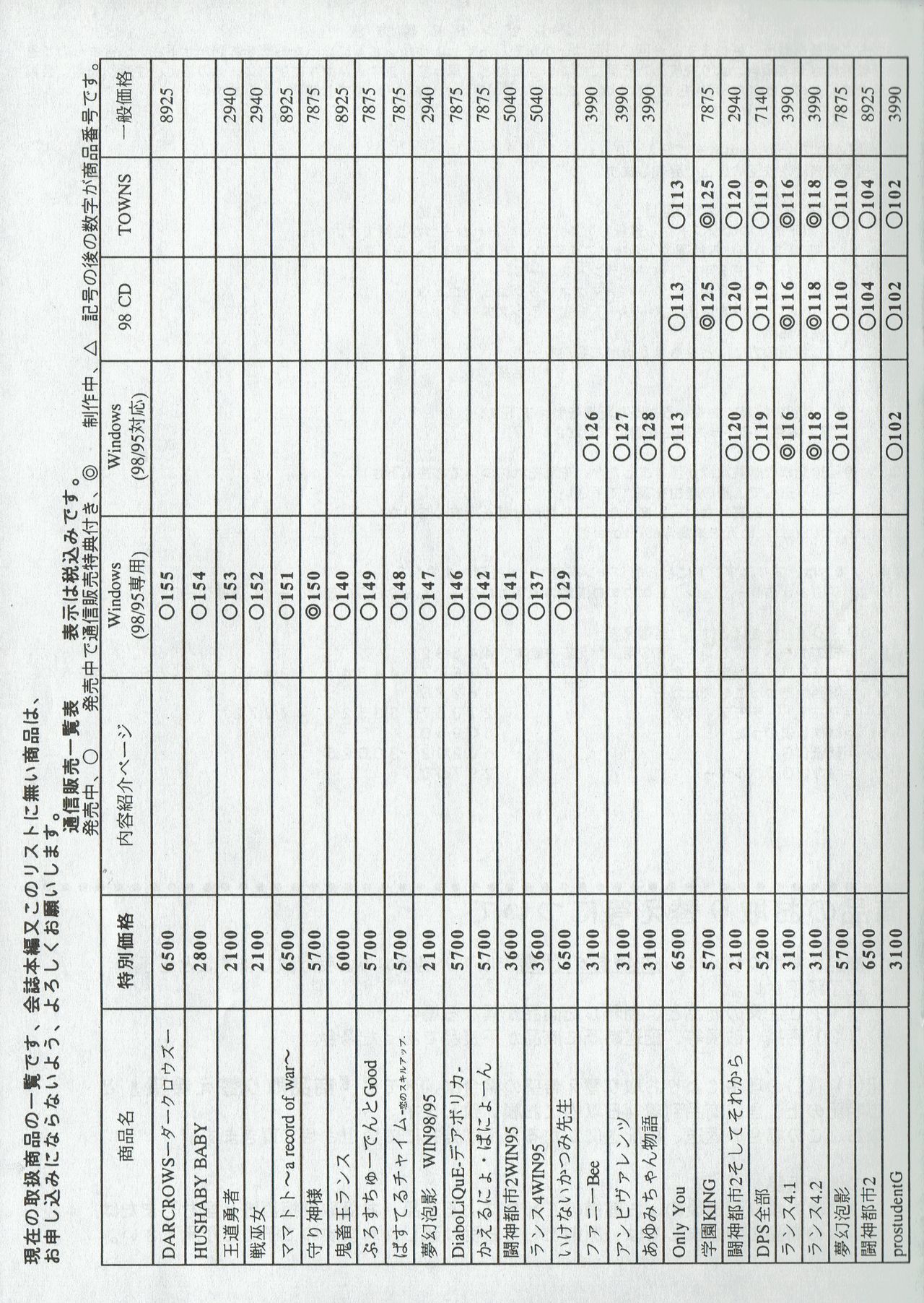 アリスのでんちばくだん Vol. 09