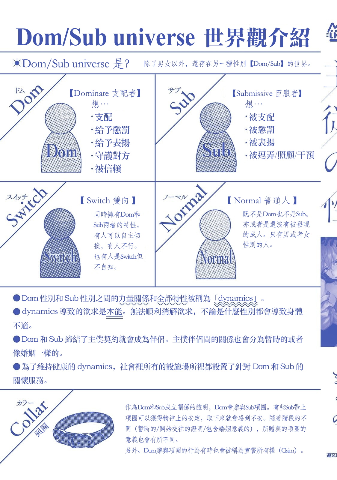 [まくの] 主従の性 第1話 [中国翻訳] [DL版]