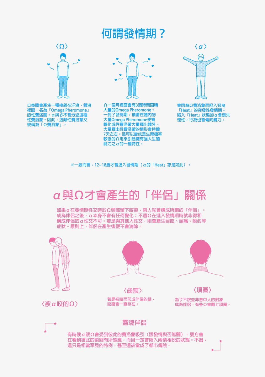 [森世] ロマンティック上等 第1-6話 [中国翻訳] [DL版]