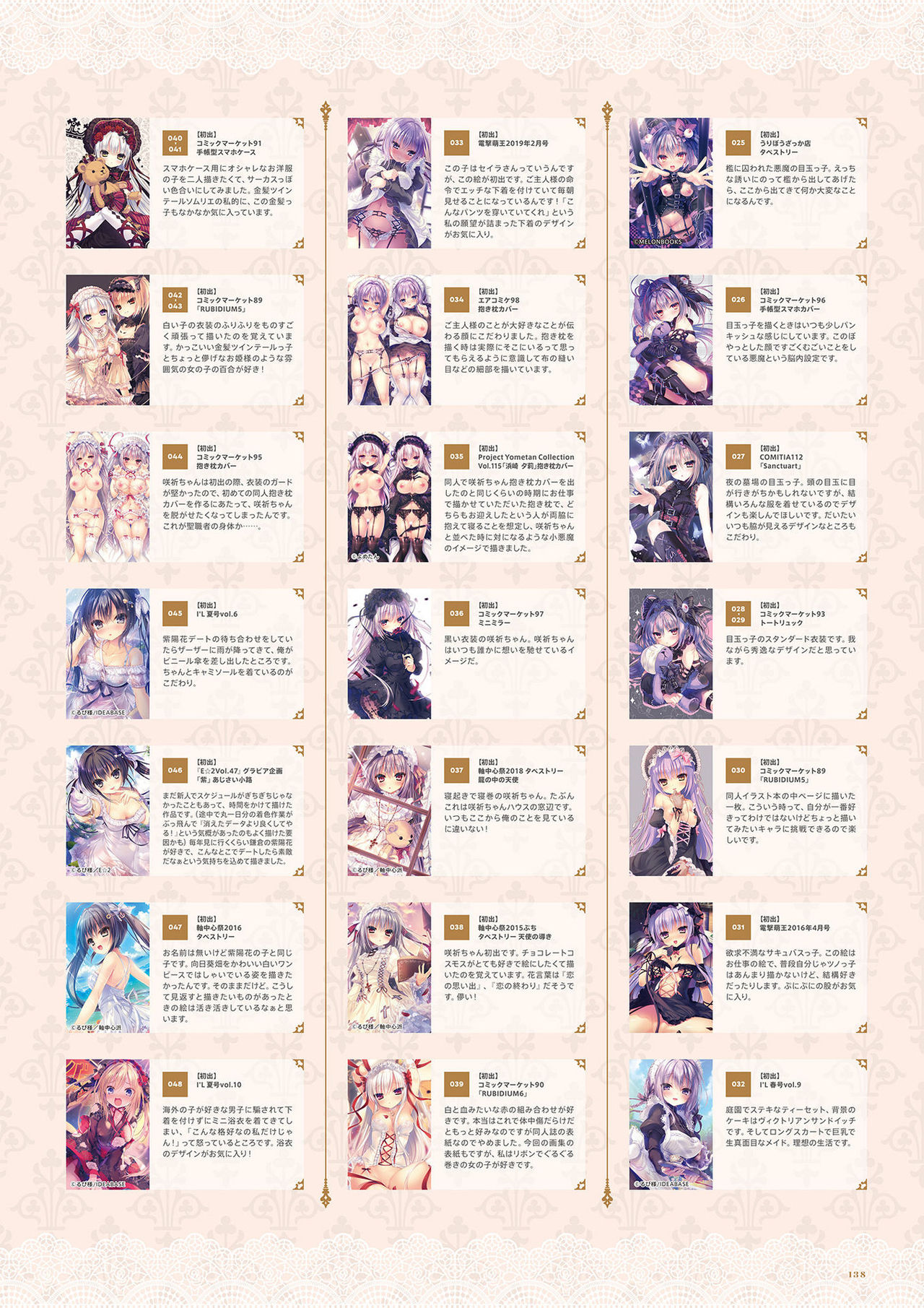 Angel's cage るび様画集 [DL]