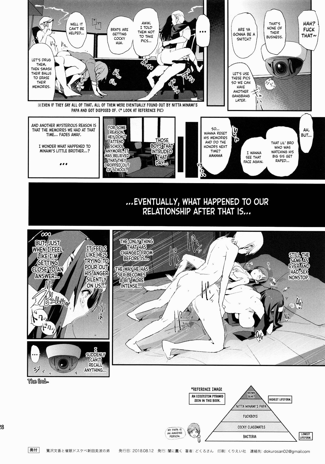 (C94) [闇に蠢く (どくろさん)] 鷺沢文香と催眠ドスケベ新田美波の弟 + ペーパー (アイドルマスターシンデレラガールズ, アイドルマスターシャイニーカラーズ)[英訳]