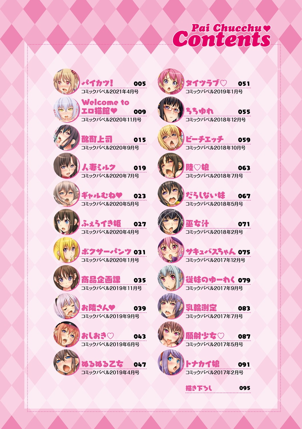[げげら俊和] ぱいちゅっちゅ [DL版]