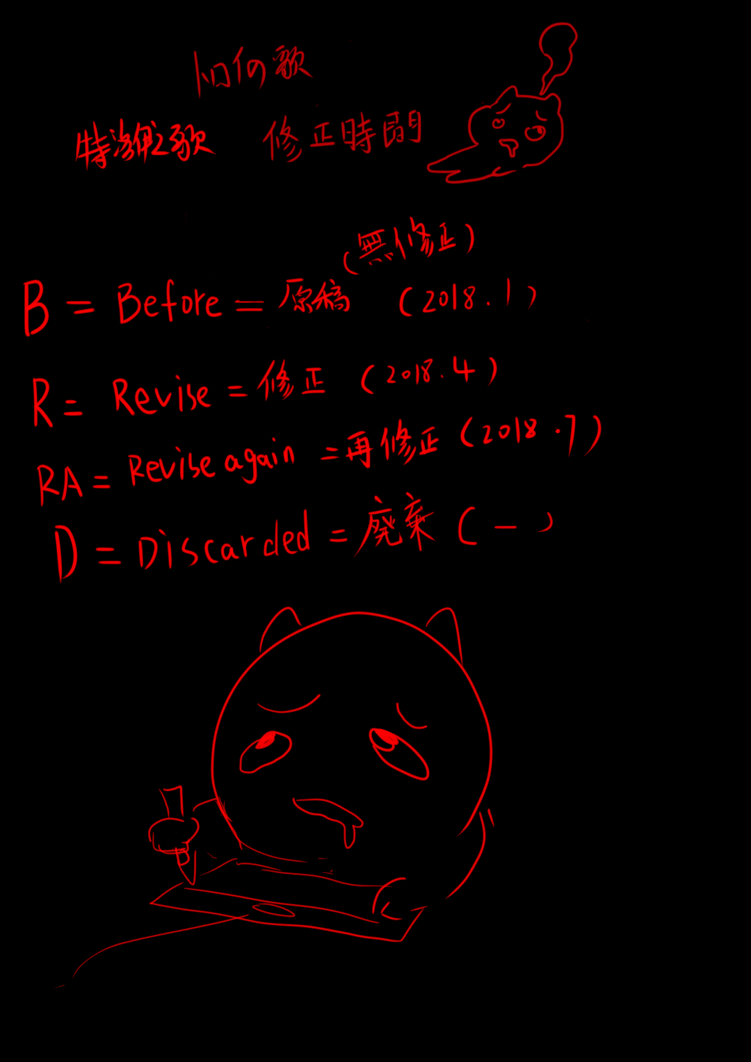 [Crow] トロイの歌 | 特洛伊之歌