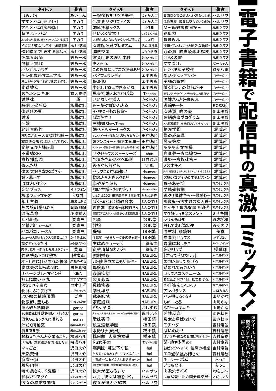 COMIC 真激 2020年8月号 [DL版]