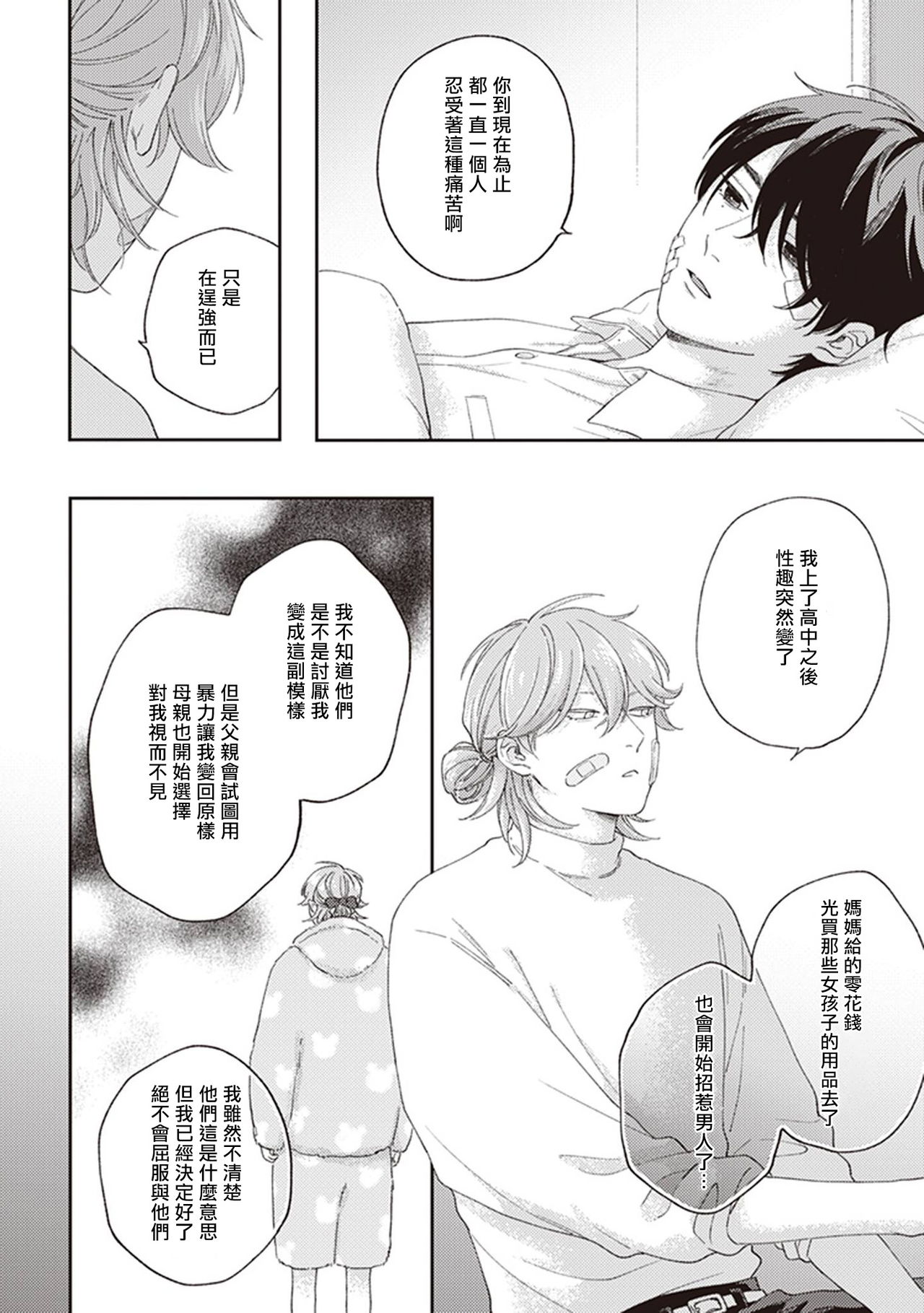 [しっけ] 不屈のゾノ 第1-3話 [中国翻訳] [DL版]