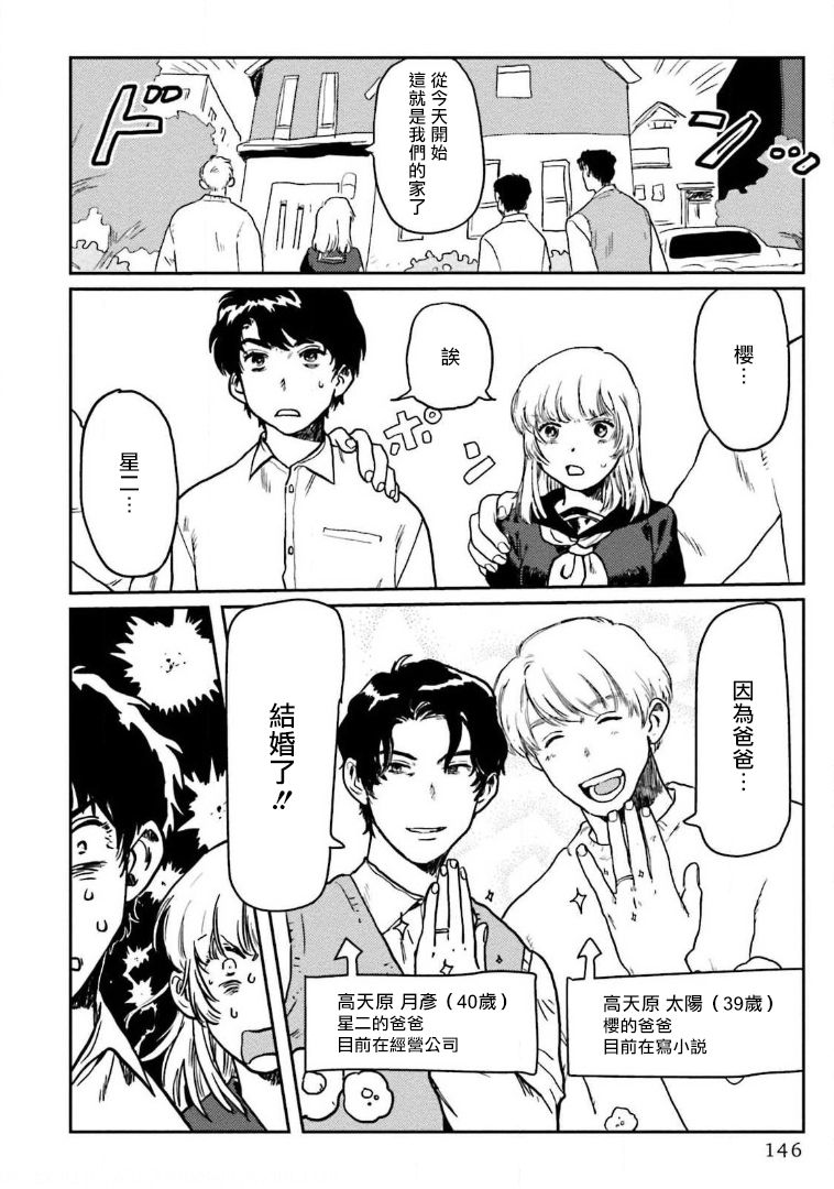 [にたこ] 甘ったれは犬も食わない 第1-6話+番外1-2 [中国翻訳] [DL版]