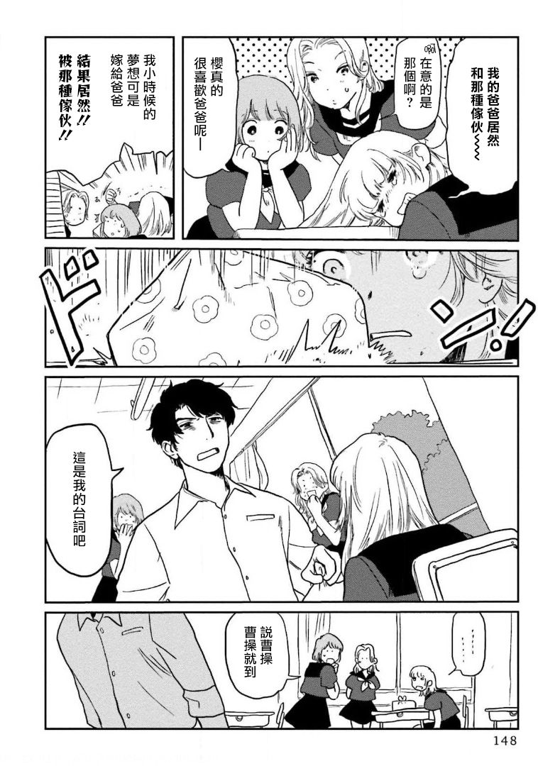 [にたこ] 甘ったれは犬も食わない 第1-6話+番外1-2 [中国翻訳] [DL版]