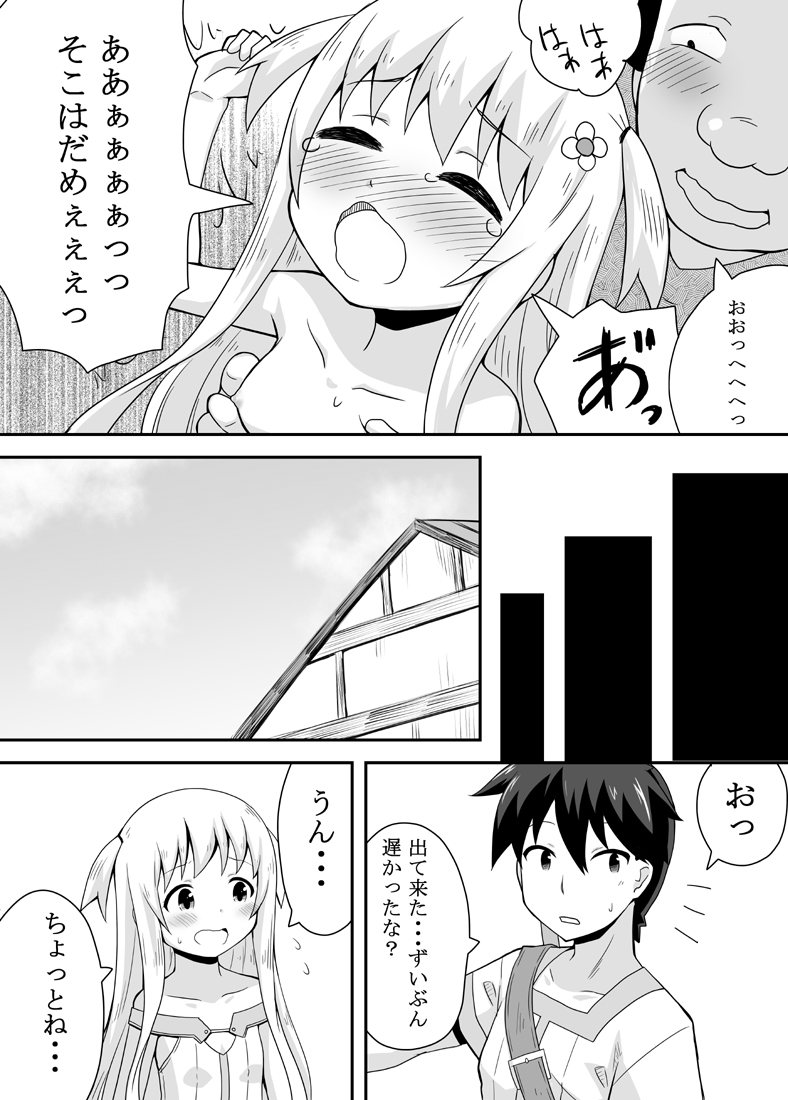 [寝語屋] クロワリア