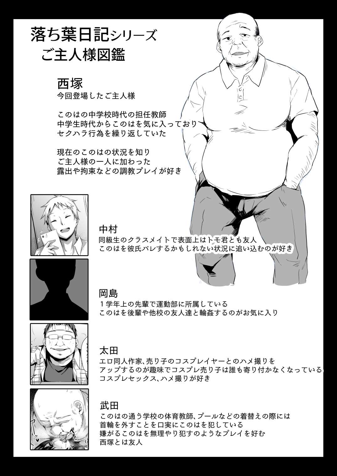 [灯色の研究室 (灯問)] 落ち葉日記 -露出調教編- [DL版]