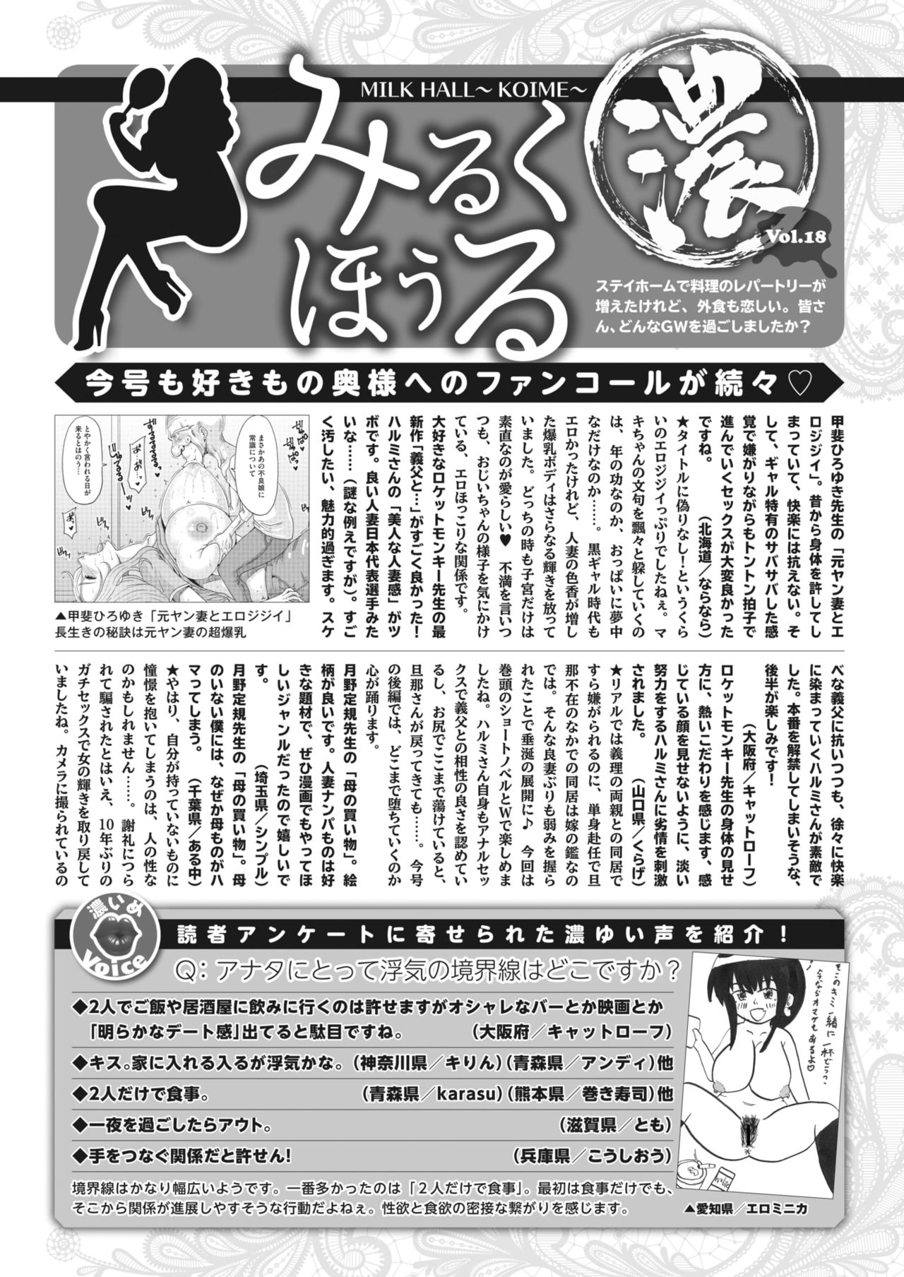 コミックホットミルク濃いめ vol.28 [DL版]