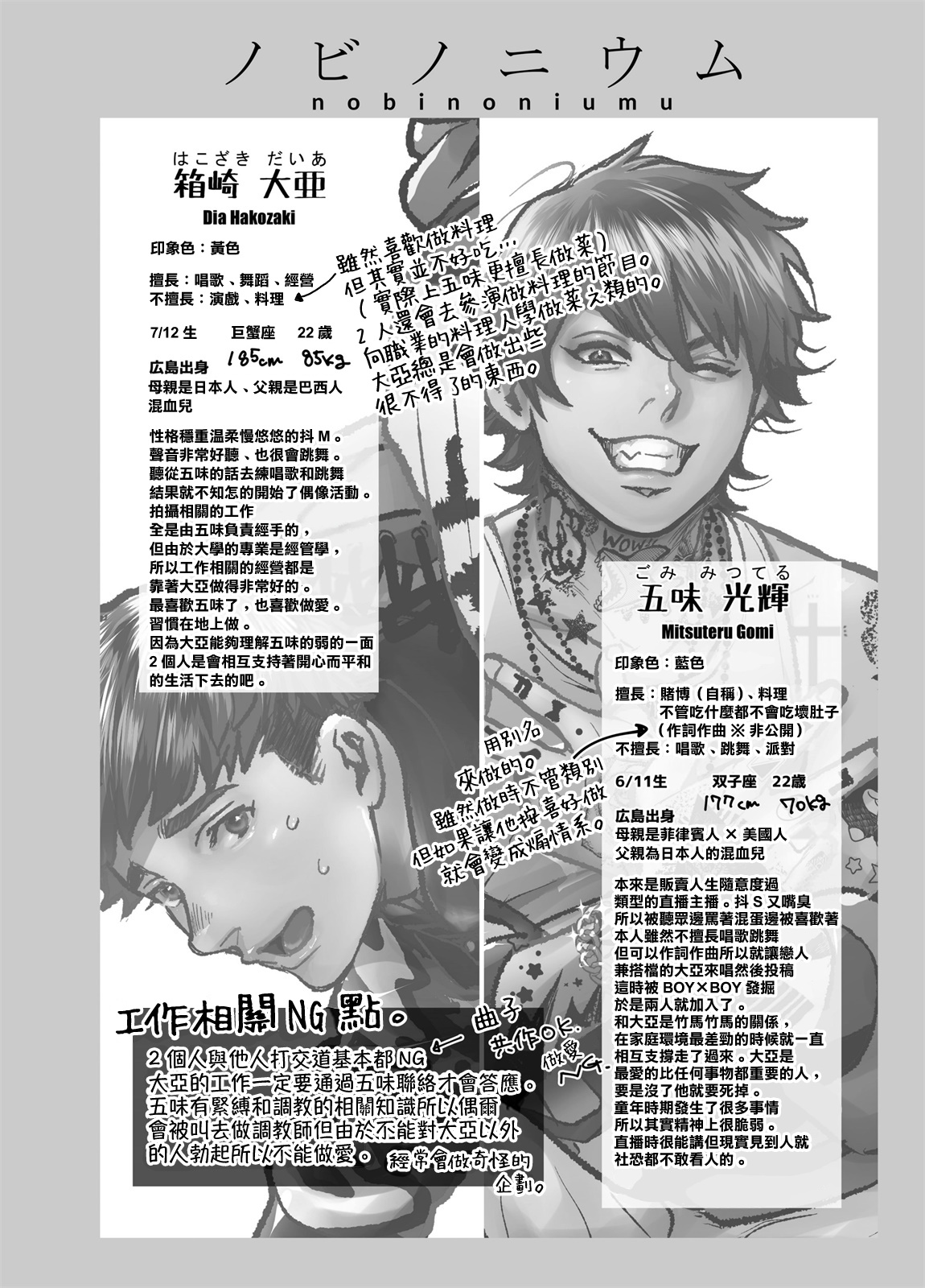 [あまらんす (よろず)] BOY×BOY IDOL COLLECTION! [中国翻訳] [DL版] [進行中]