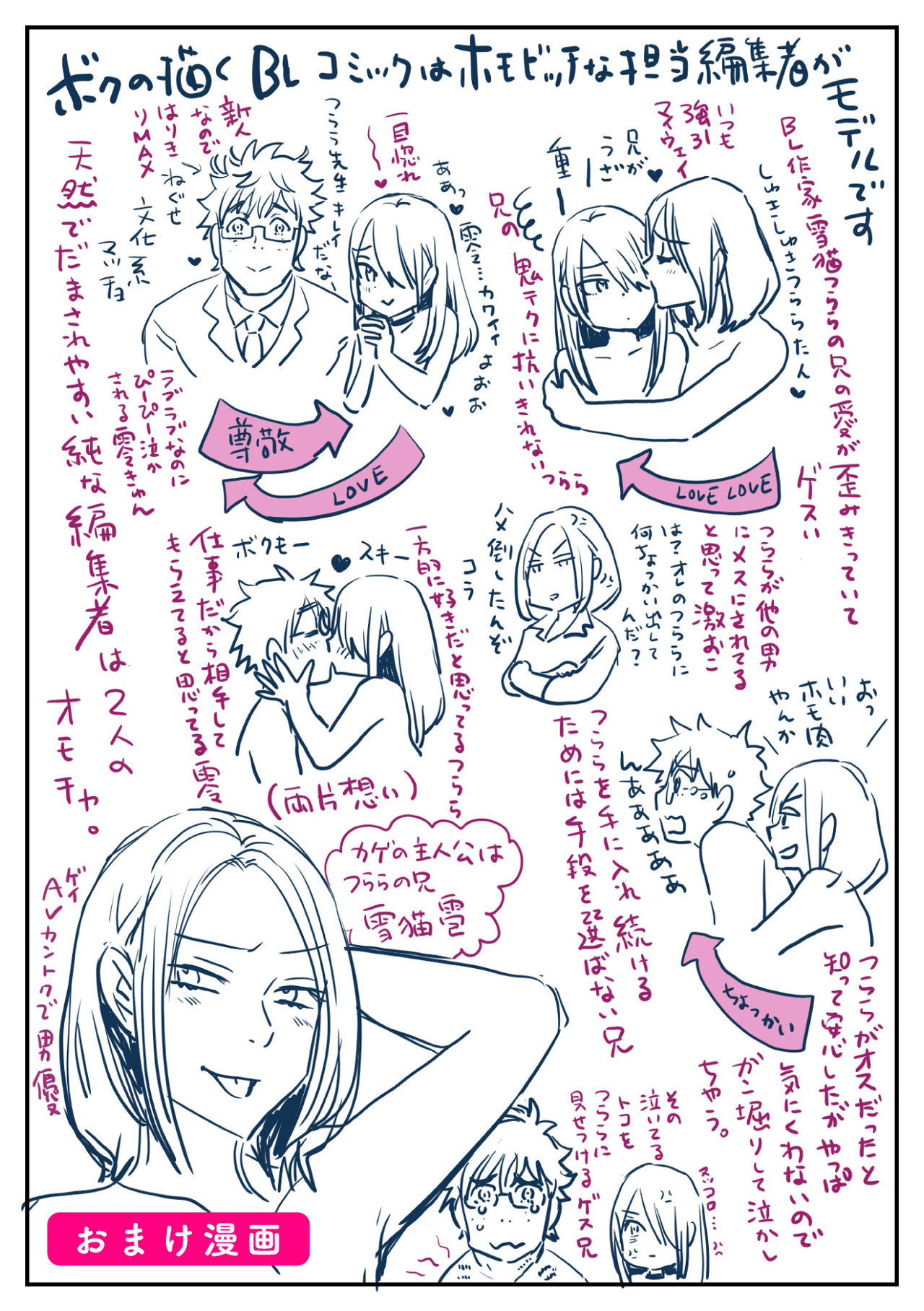 [小本田絵舞] ボクの描くBLコミックはホモビッチな担当編集者がモデルです 合本版 [DL版]