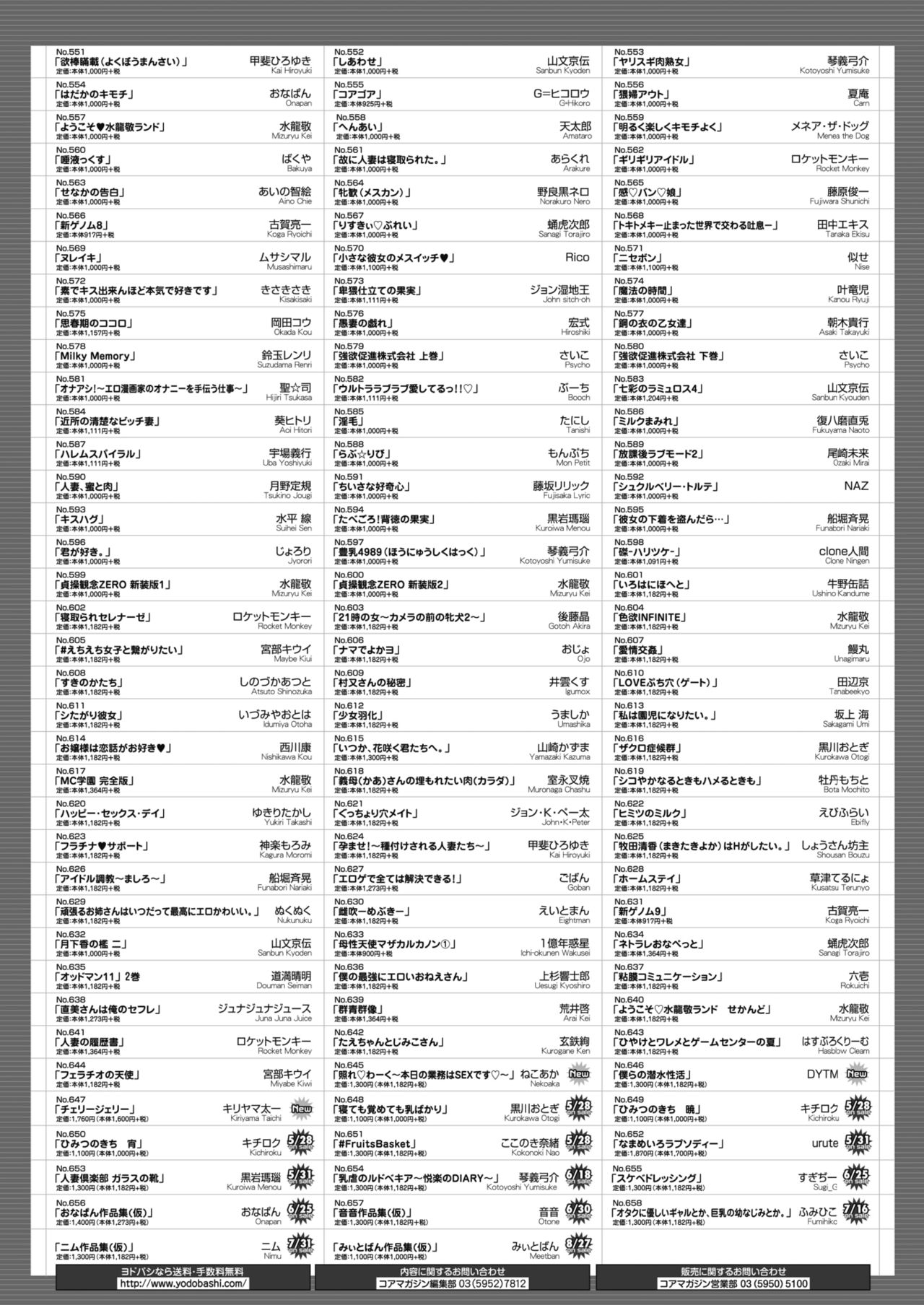 コミックホットミルク 2021年6月号 [DL版]