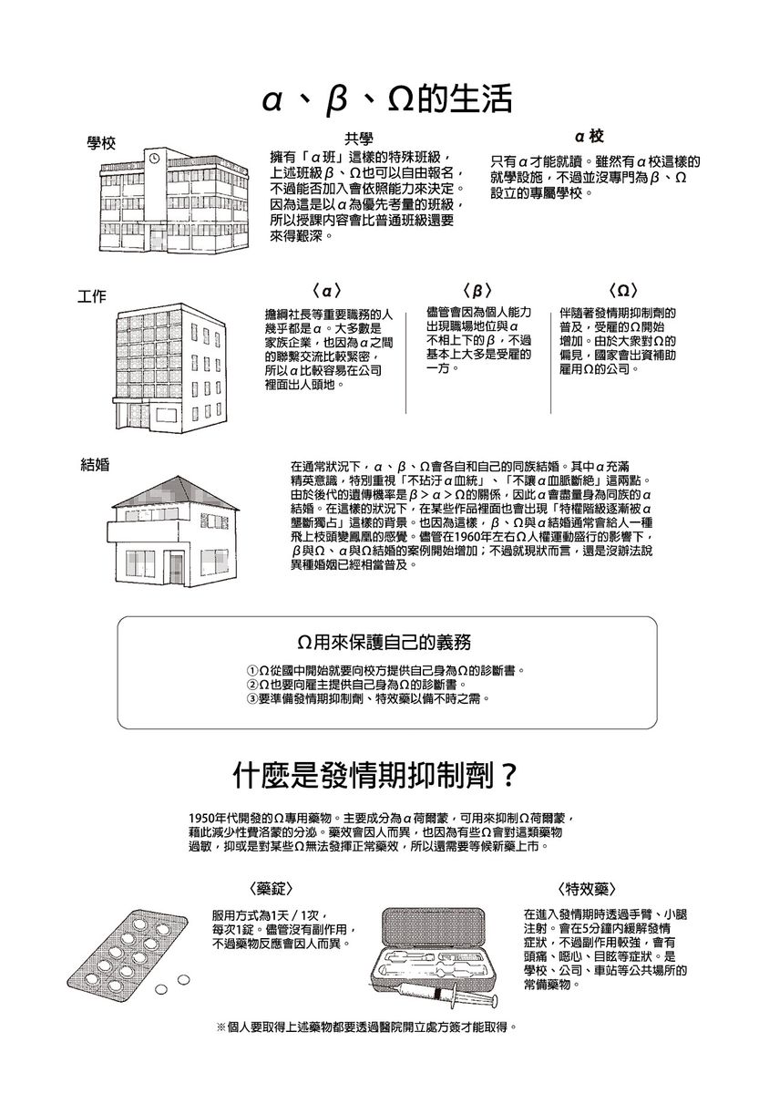 [夏下冬] 奥様はα [中国翻訳] [DL版]