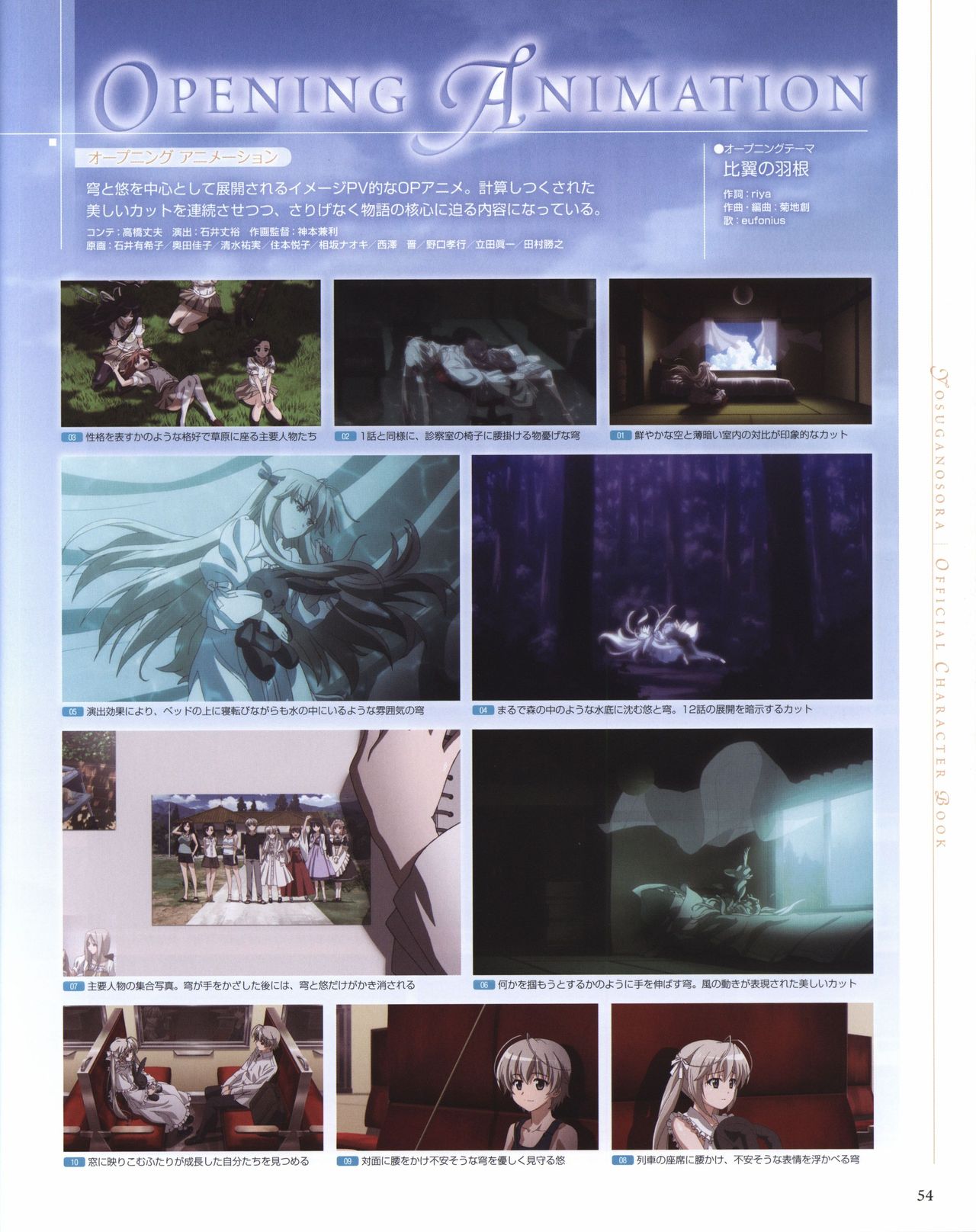 ヨスガノソラ OFFICIAL CHARACTER BOOK (ヨスガノソラ)
