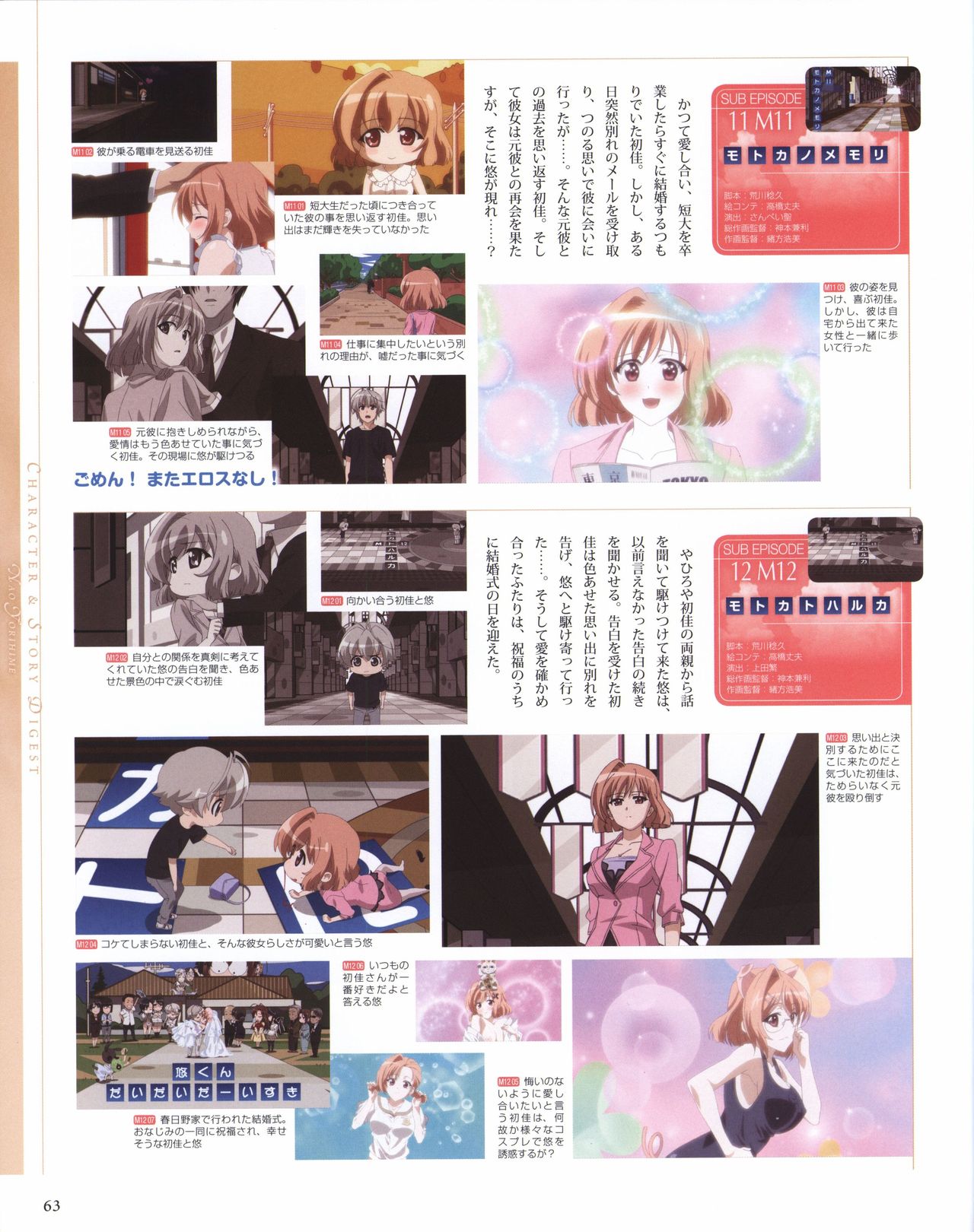 ヨスガノソラ OFFICIAL CHARACTER BOOK (ヨスガノソラ)