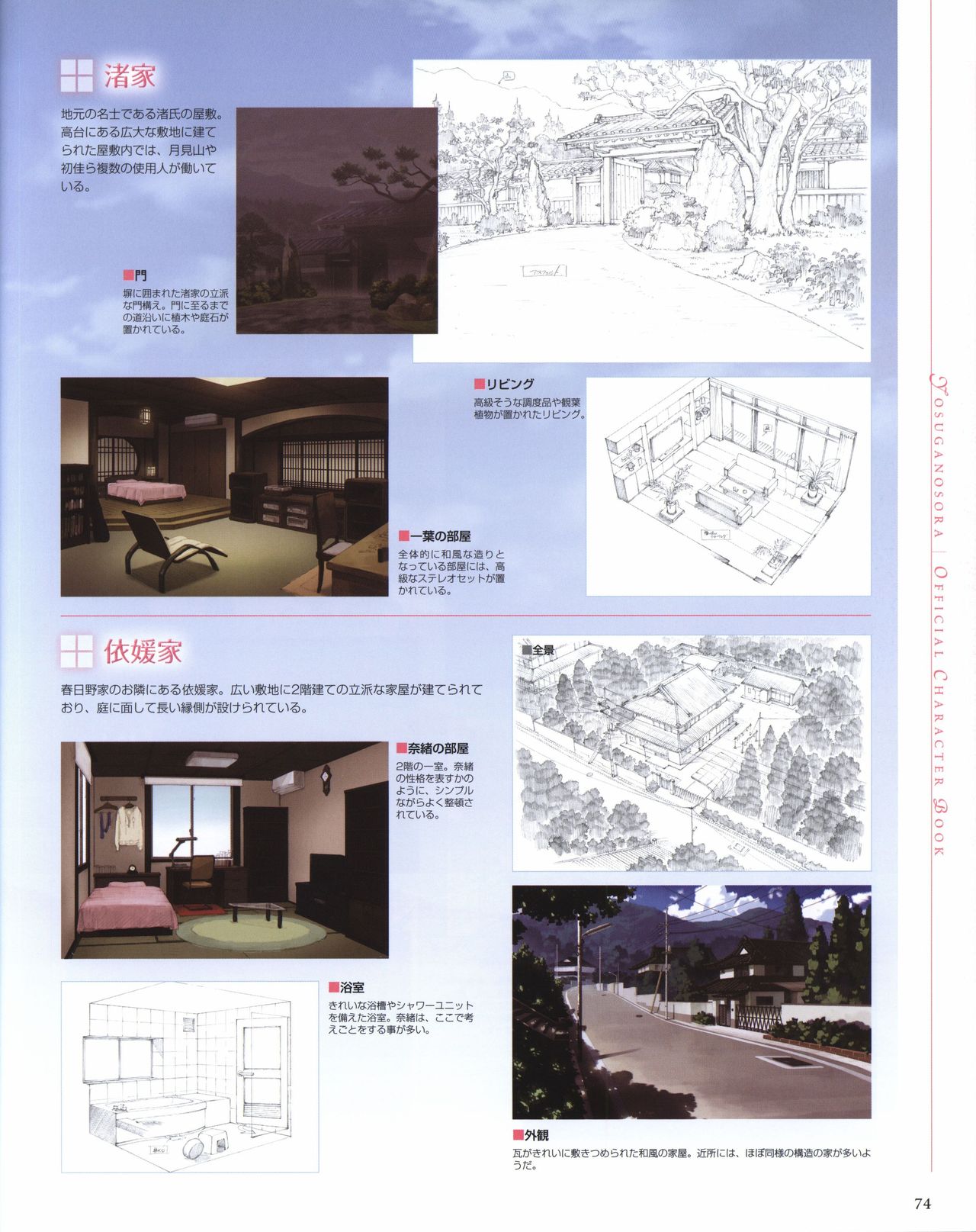 ヨスガノソラ OFFICIAL CHARACTER BOOK (ヨスガノソラ)