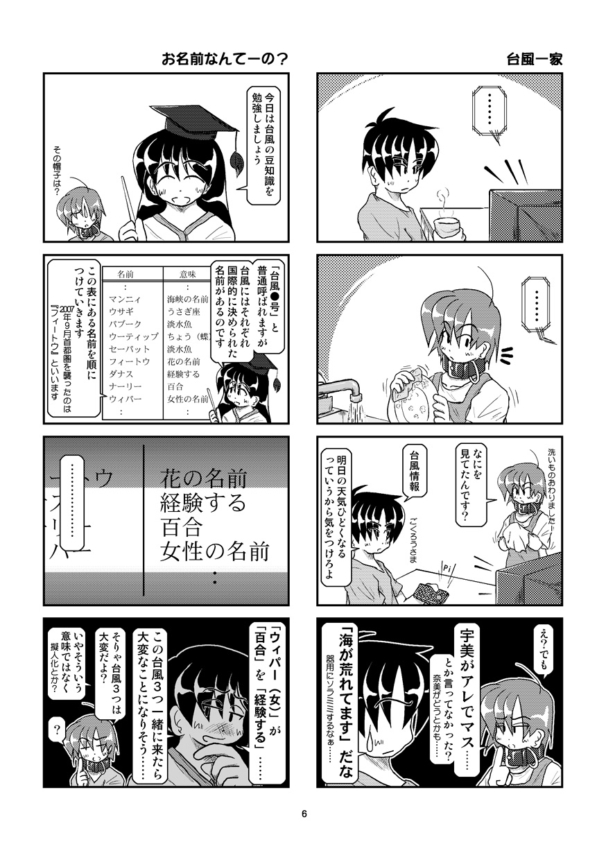 (同人誌) [無名芸] 首輪日記 7