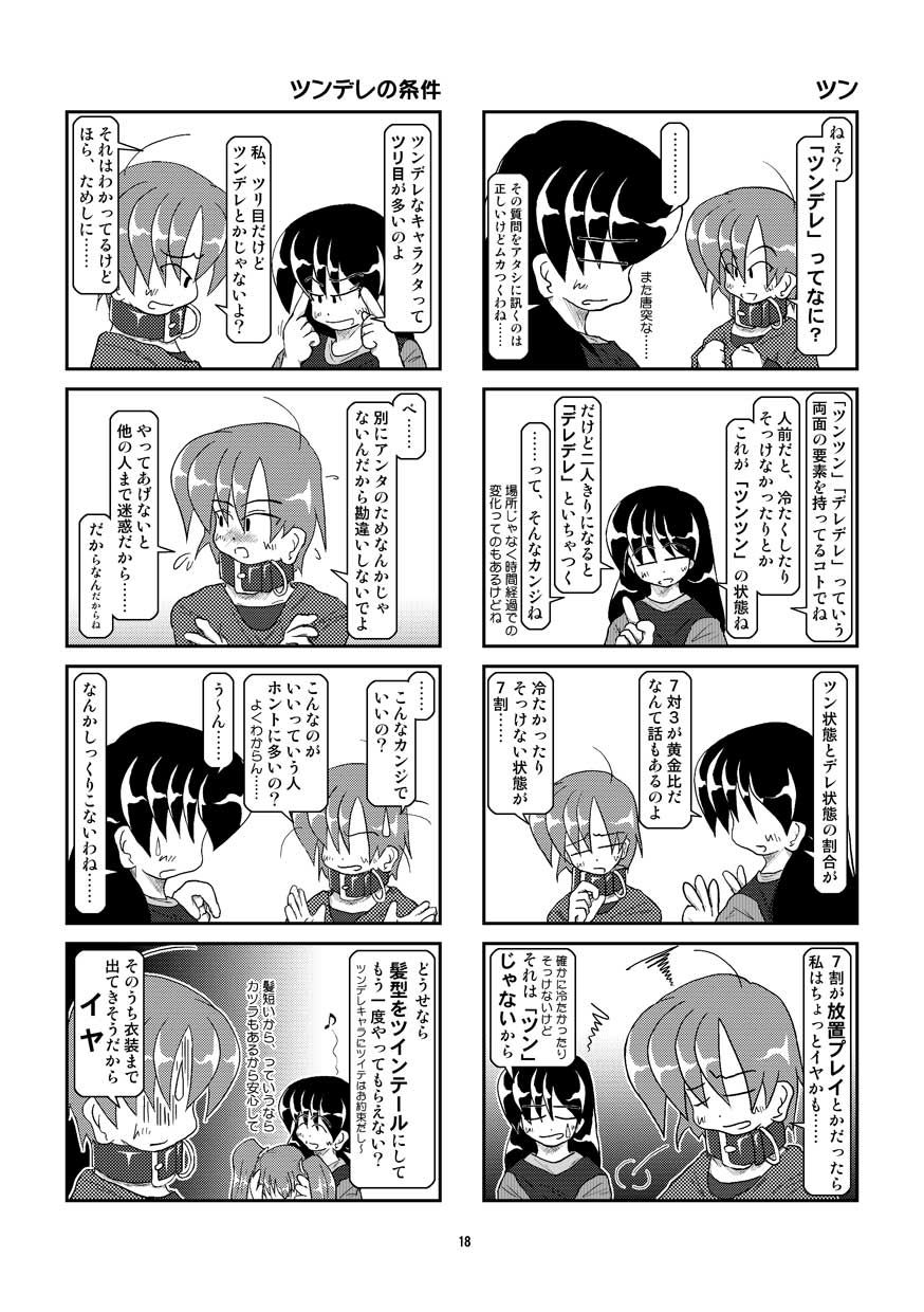 (同人誌) [無名芸] 首輪日記 5