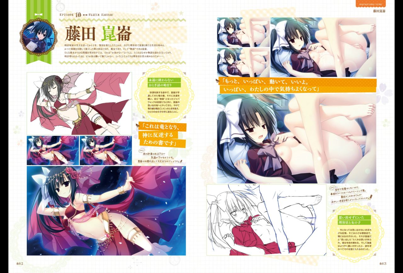 [Qoobrand] 魔女こいにっき ビジュアルファンブック