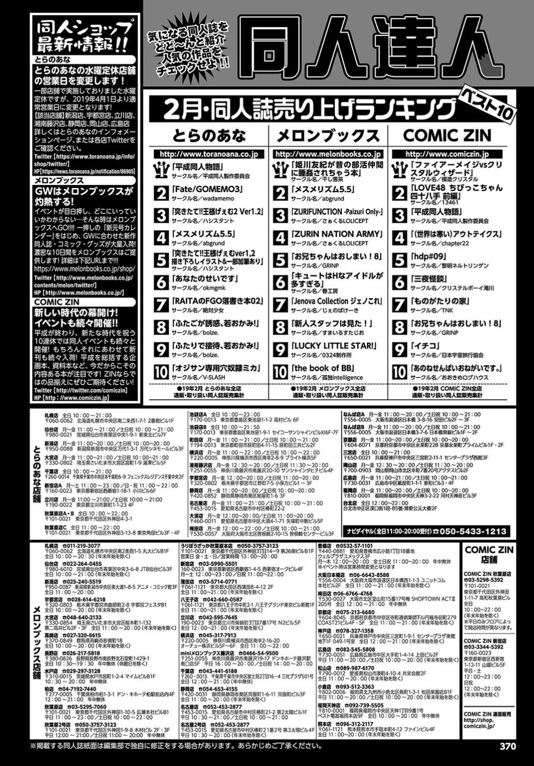 COMIC BAVEL 2019年6月号 [DL版]