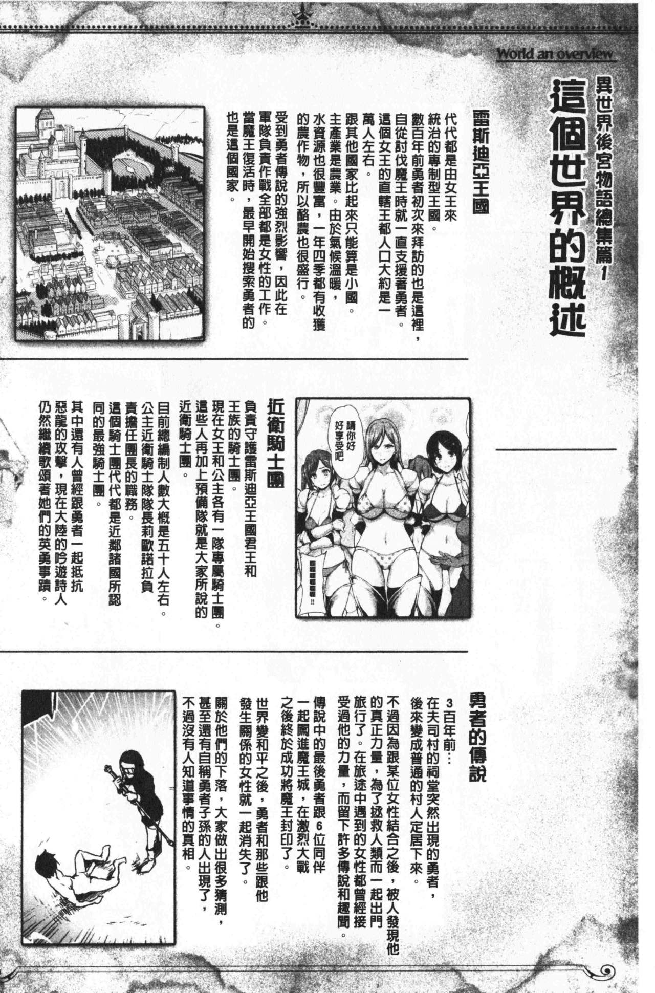 [しまぱん (立花オミナ)] 異世界ハーレム物語 総集編1 [中国翻訳]