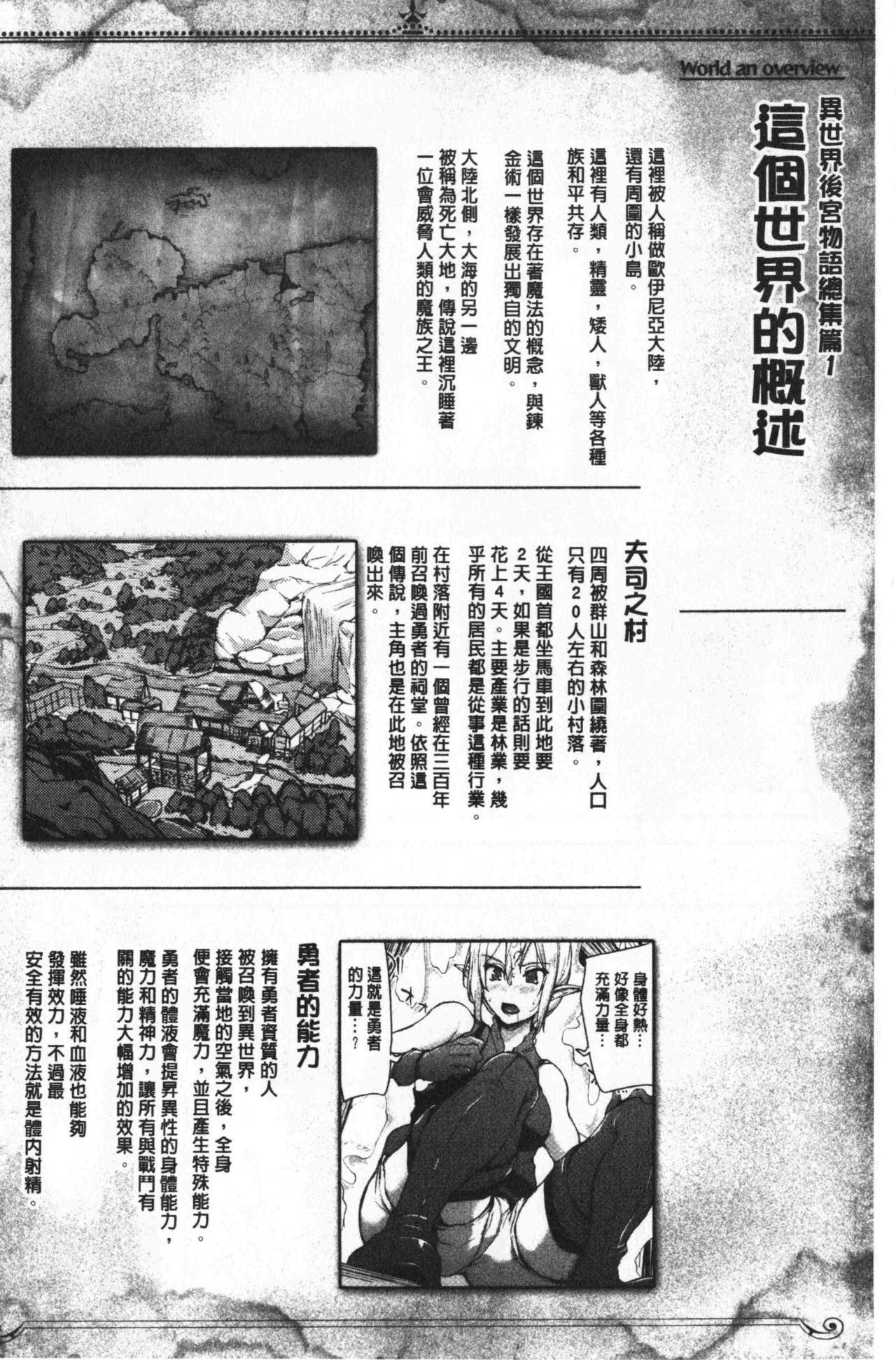 [しまぱん (立花オミナ)] 異世界ハーレム物語 総集編1 [中国翻訳]