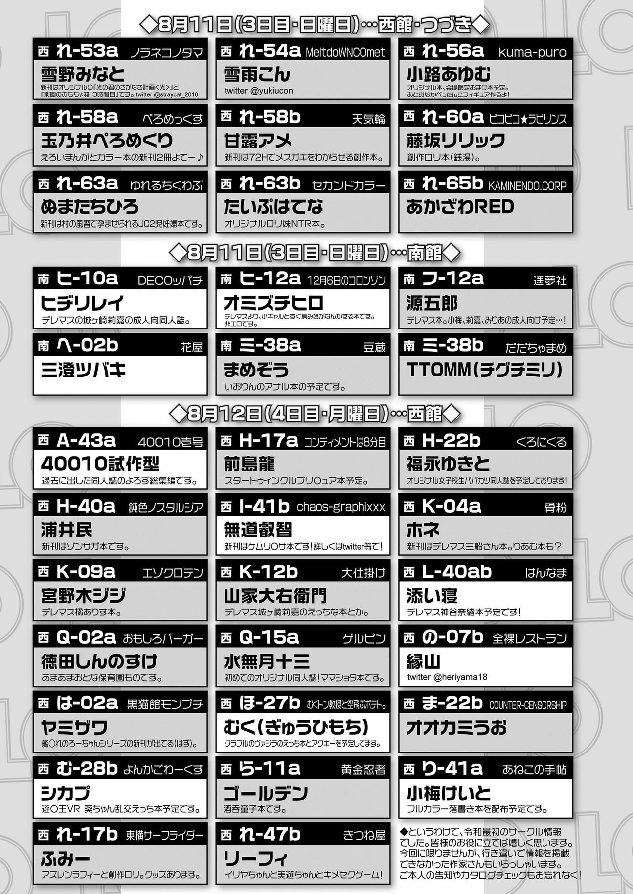 COMIC LO 2019年9月号 [DL版]
