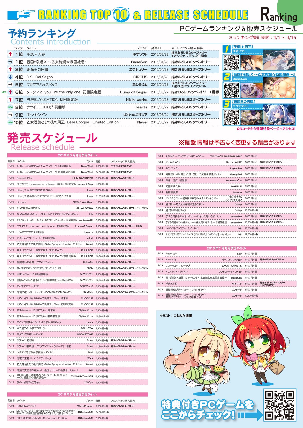 月刊めろメロ2016年5月号