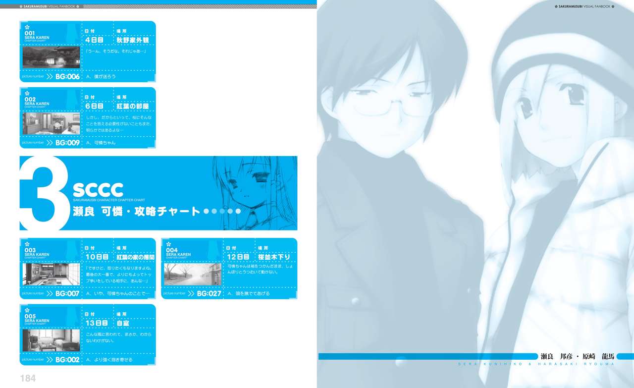 さくらむすび VFB 電子書籍（恋課金同梱特典再編集版）