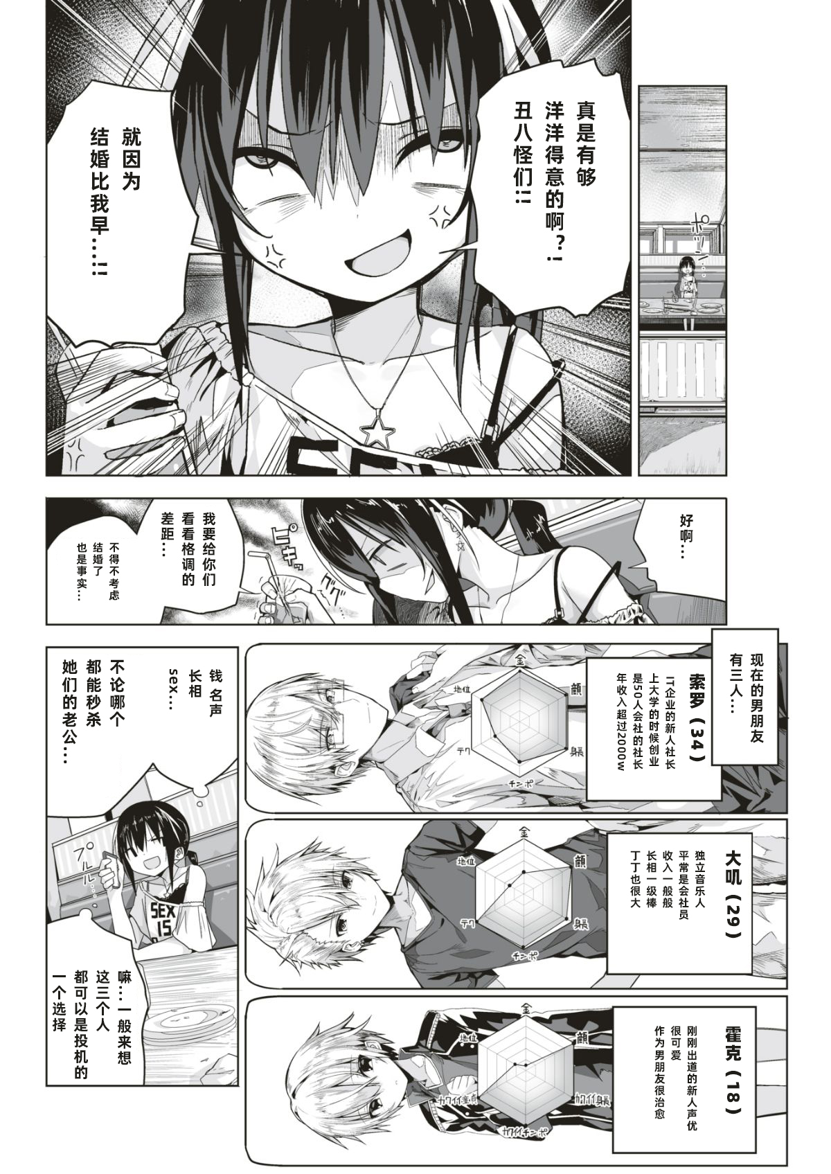 [オガデンモン] アラサークソビッチの冒険 (COMlC 快楽天 2018年10月号) [中国翻訳] [DL版]