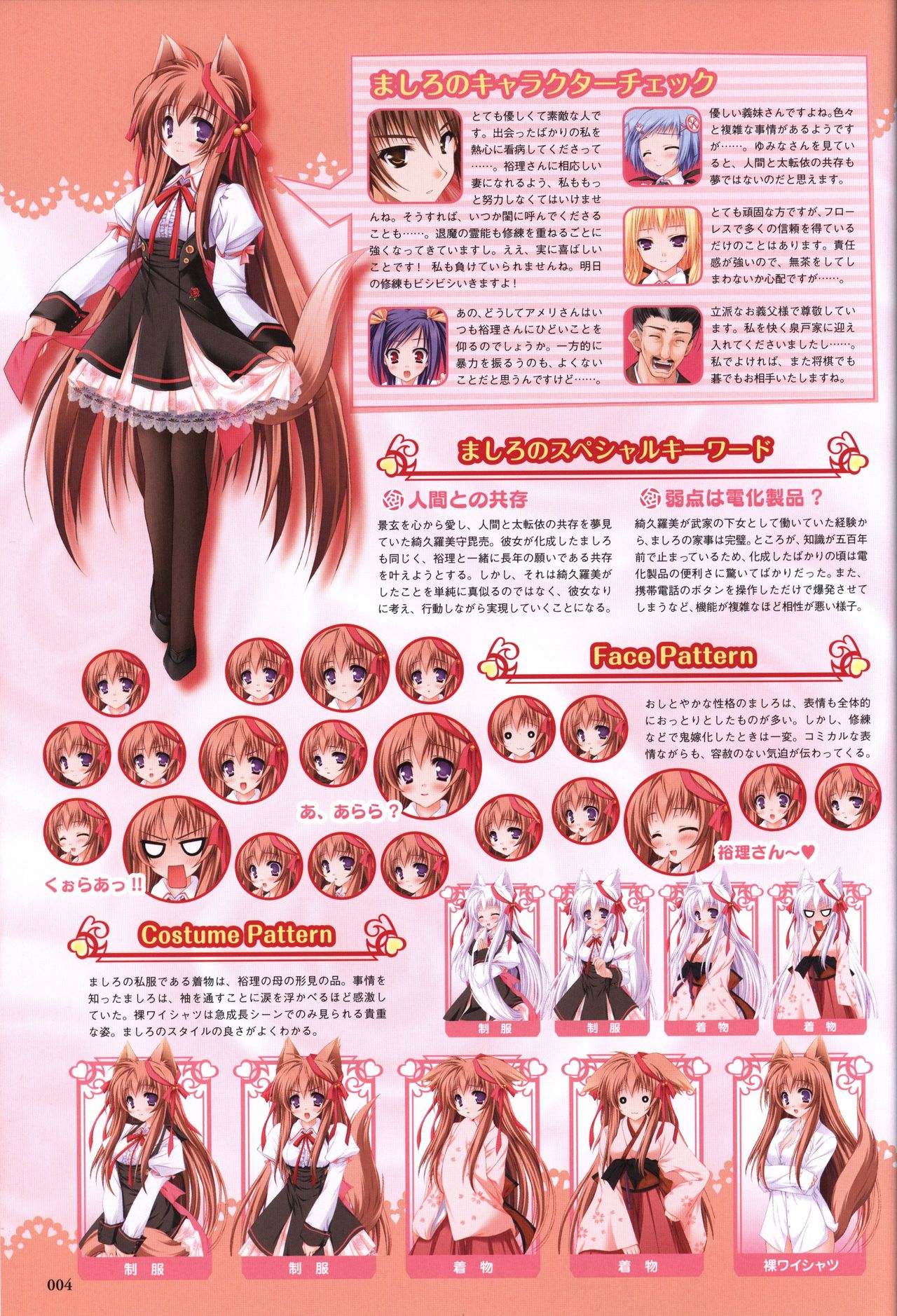 タユタマ-Kiss on my Deity-ビジュアルファンブック