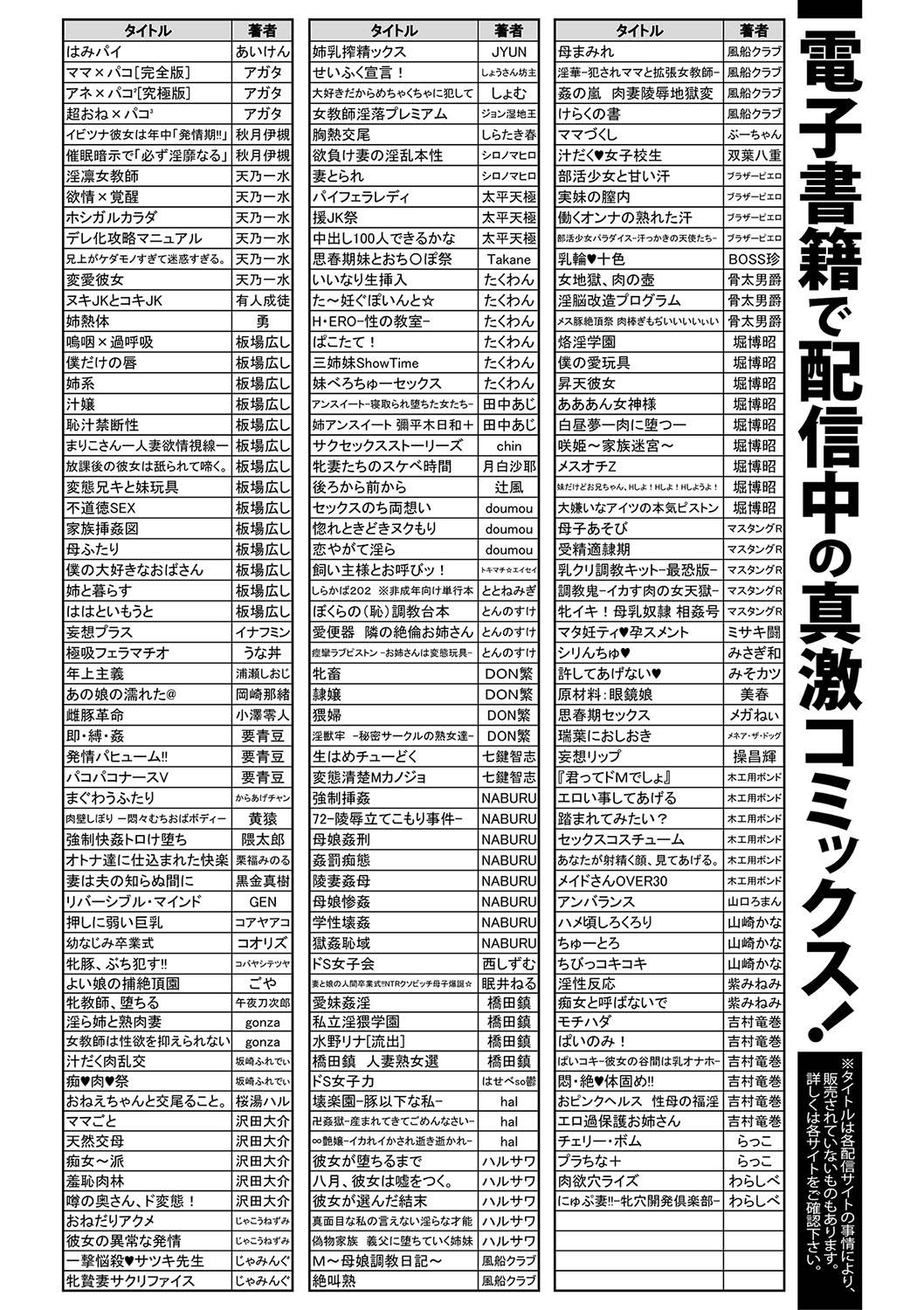 COMIC 真激 2020年4月号 [DL版]
