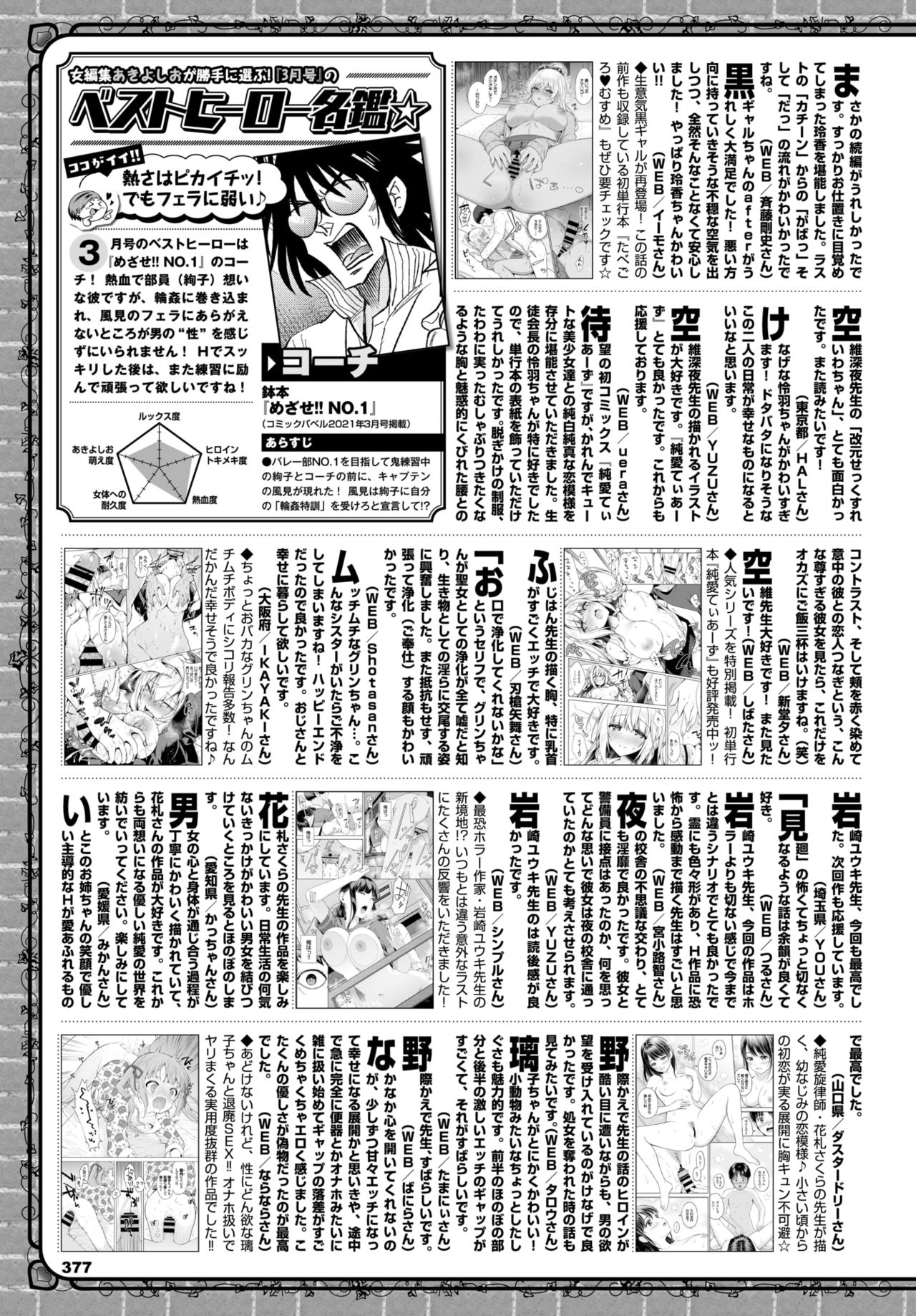 COMIC BAVEL 2021年5月号 [DL版]