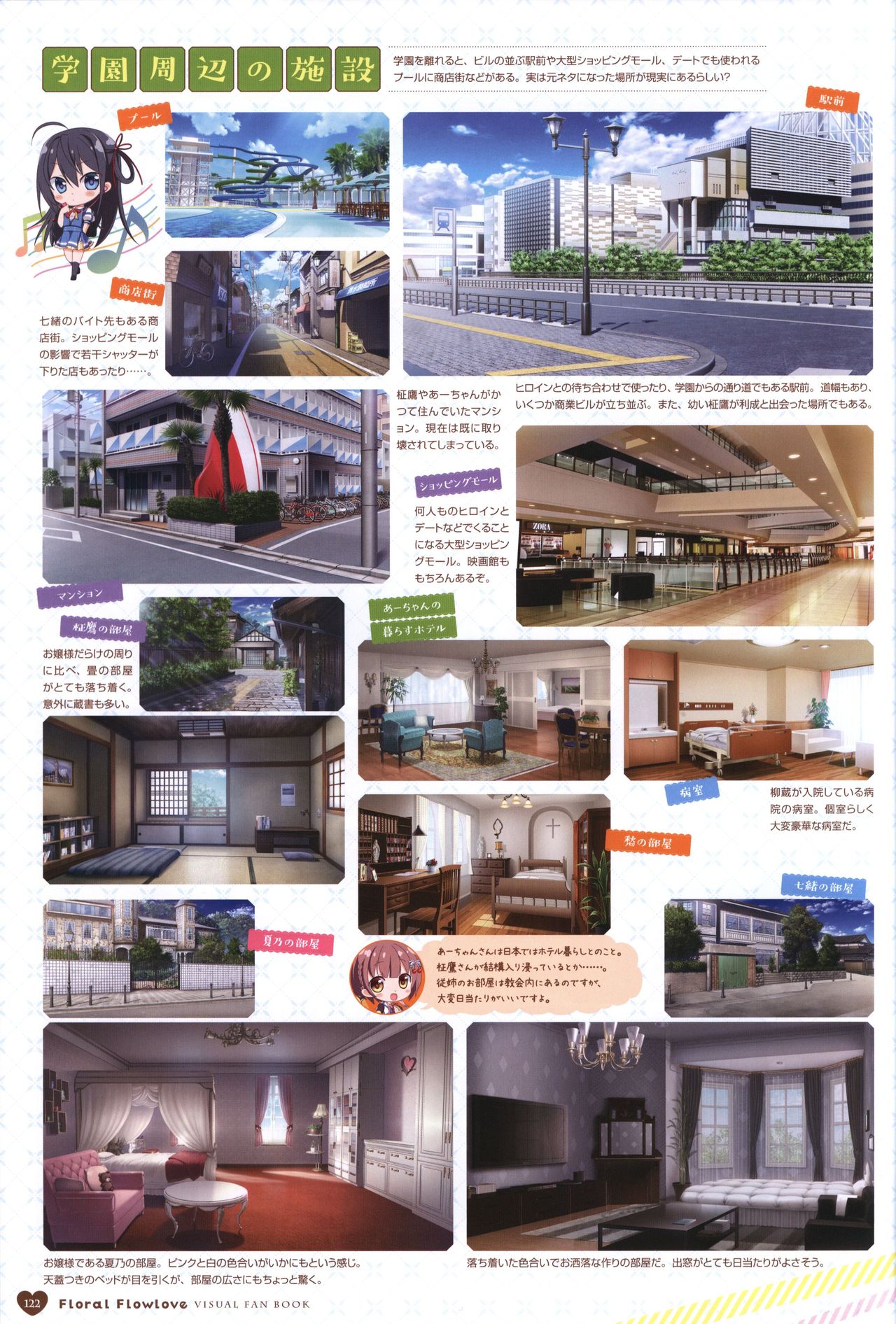 フローラル・フローラブ ビジュアルファンブック