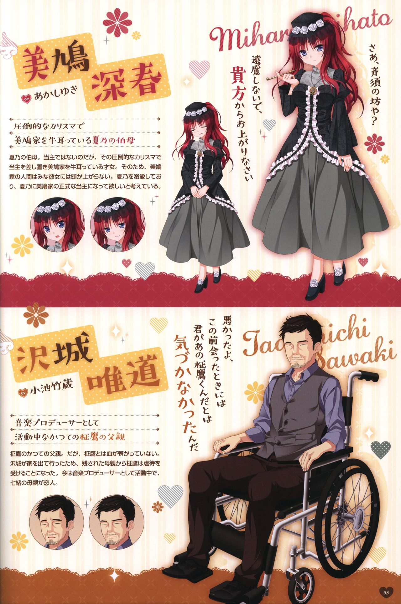 フローラル・フローラブ ビジュアルファンブック