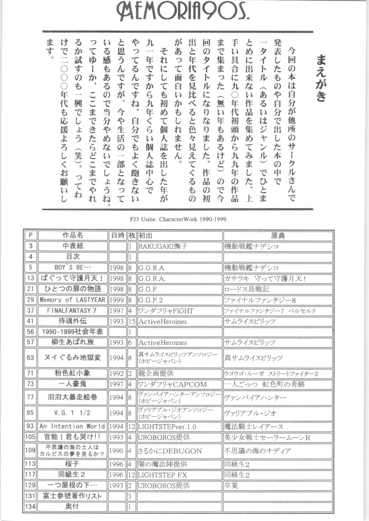 (C57) [富士参號工房 (富士参號)] Memoria 90s (よろず)