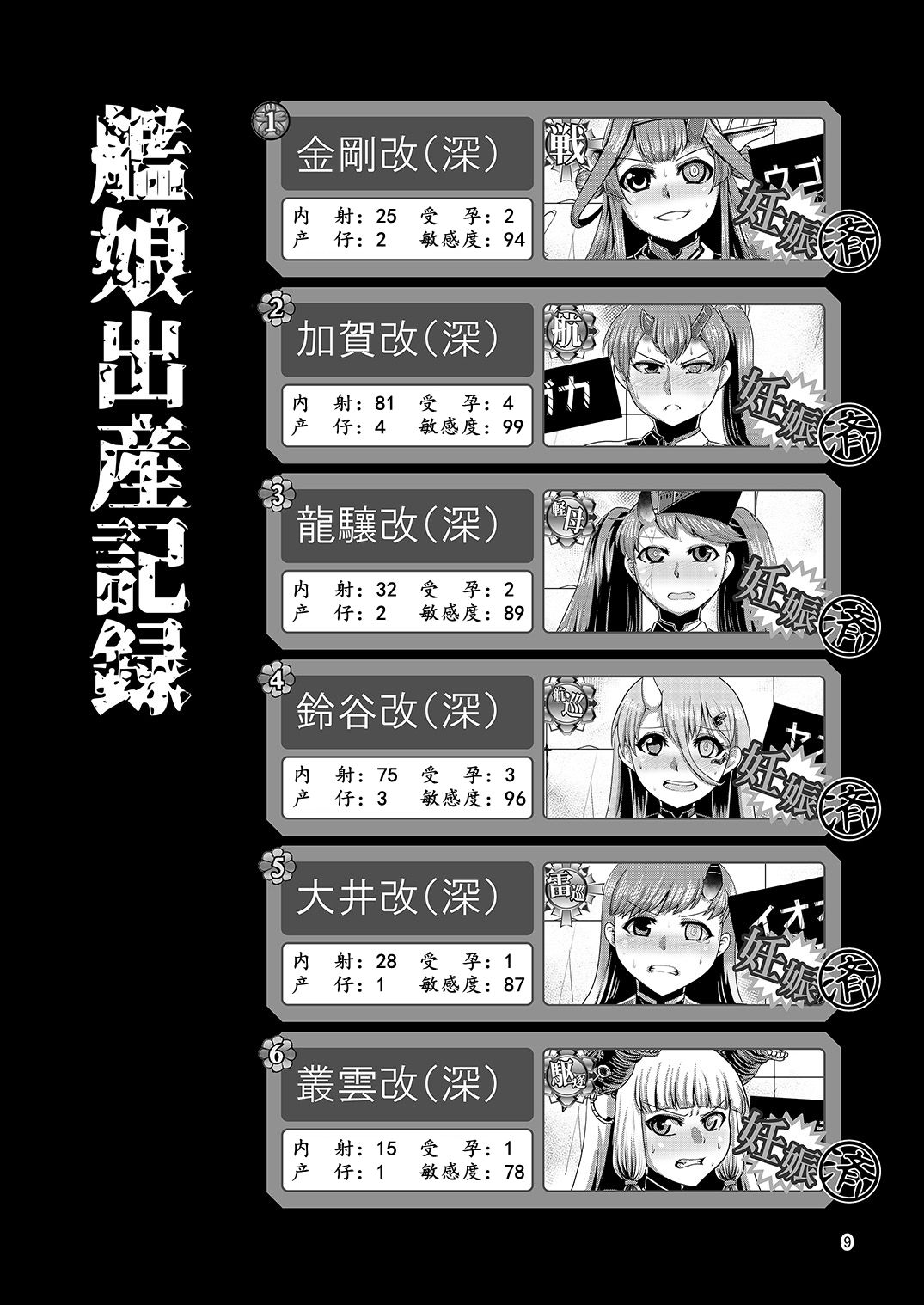 (C93) [卍天堂書店 (浪花道またたび)] HYBREED～深海付き艦娘出産記録～ (艦隊これくしょん -艦これ-) [中国翻訳]