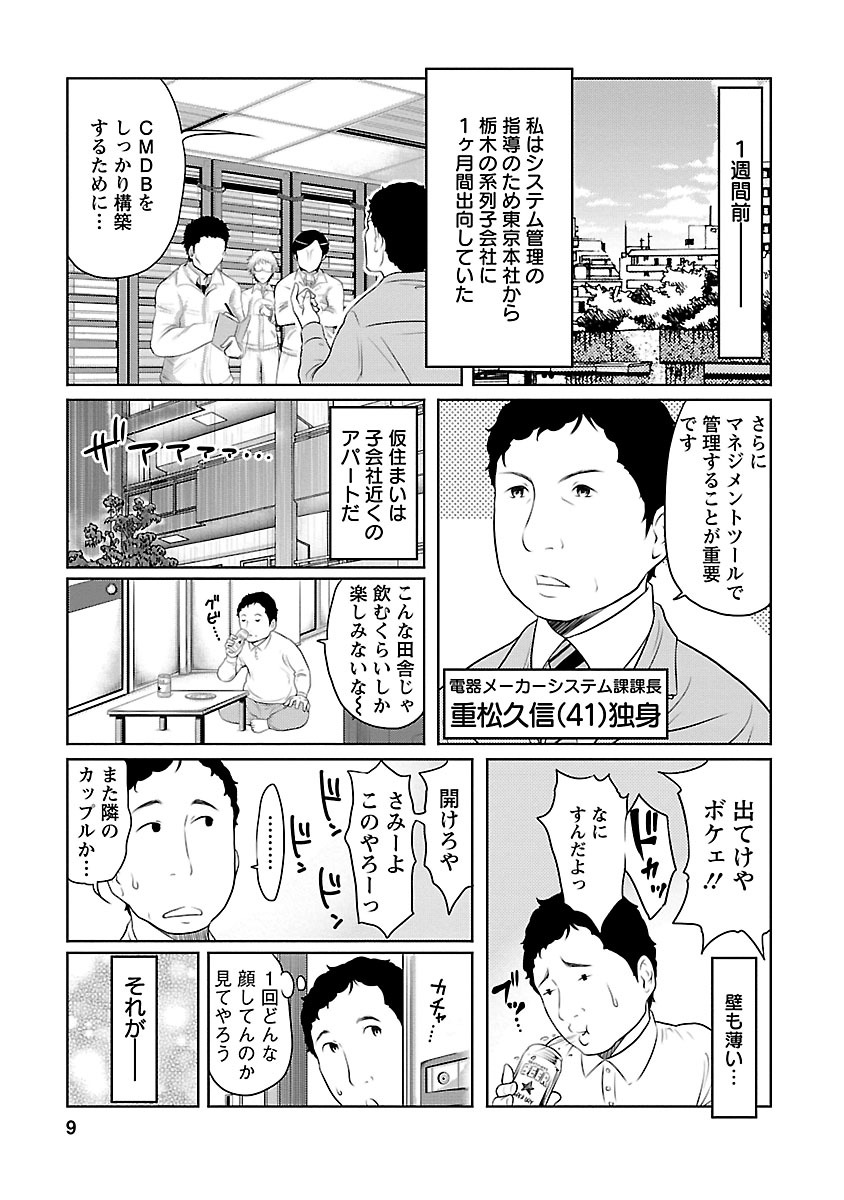 [れゐぢ] 下手くそな好きの伝えかた [DL版]